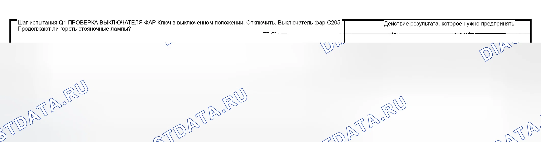 Рис. 73: диагностический тест Q: стояночные, задние или фонари подсветки номера горят непрерывно. Ford Explorer Sport Trac I
