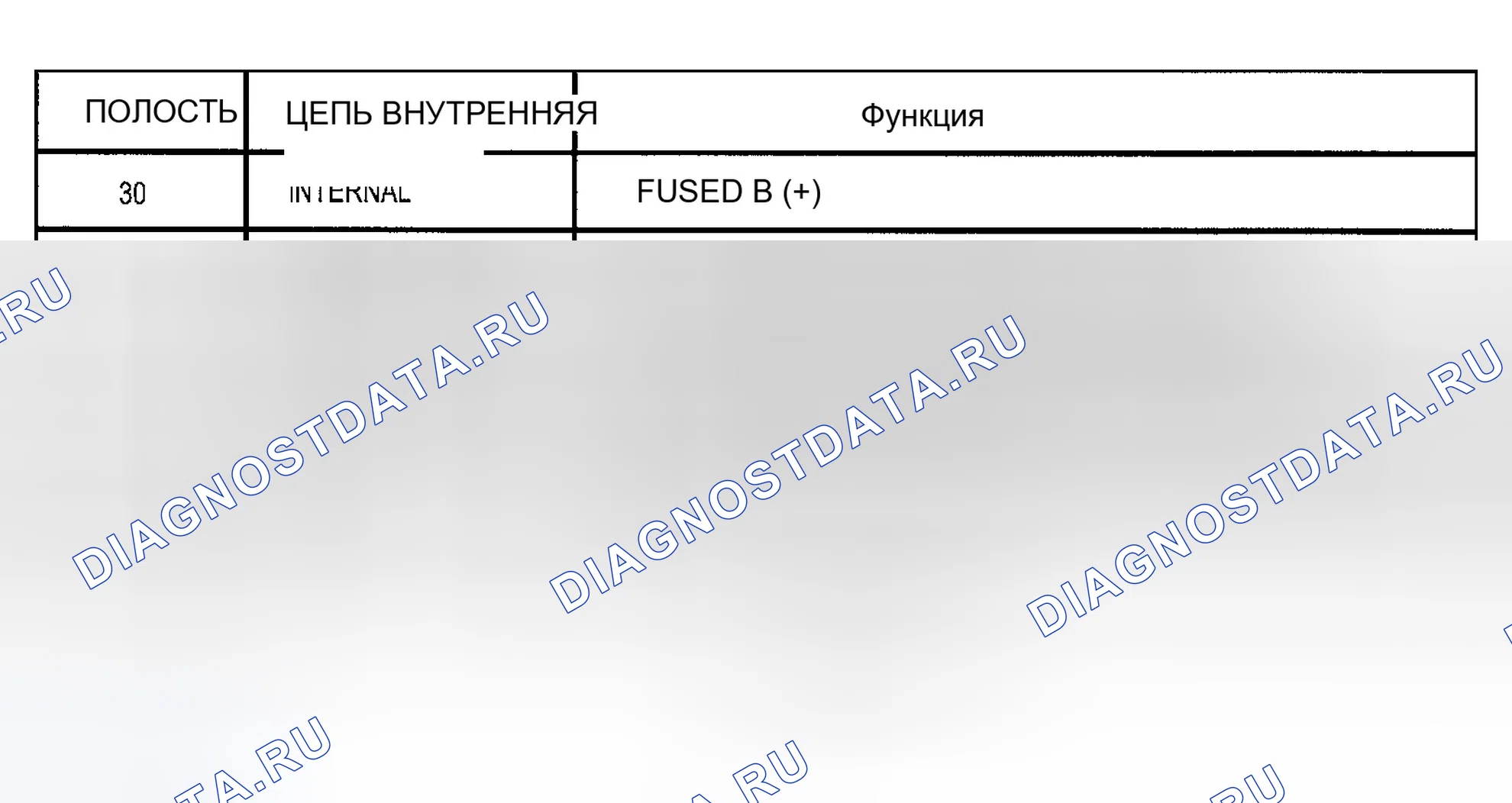 Рис. 9: РЕЛЕ ДВИГАТЕЛЯ СТАРТЕРА. Dodge Grand Caravan IV