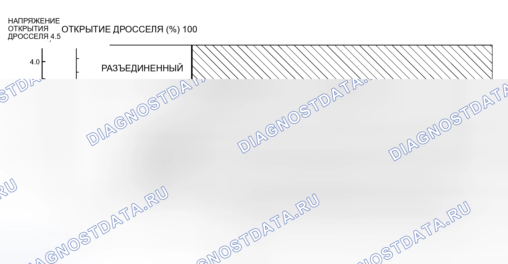Рис. 292: W4a4b < 3RD передача >. Honda e:NS1 I