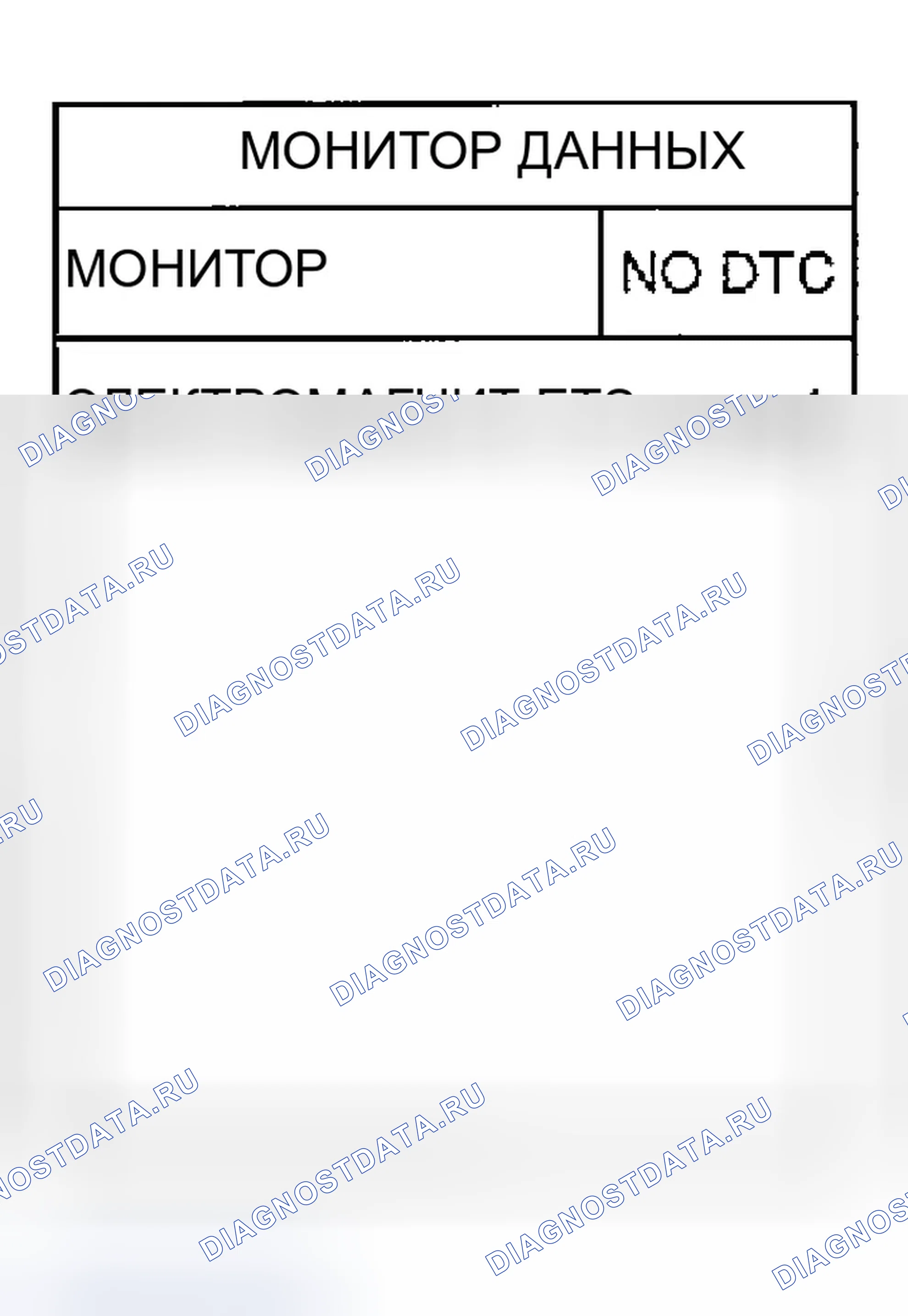 Рис. 77: Диагностическая процедура. Infiniti FX35 I