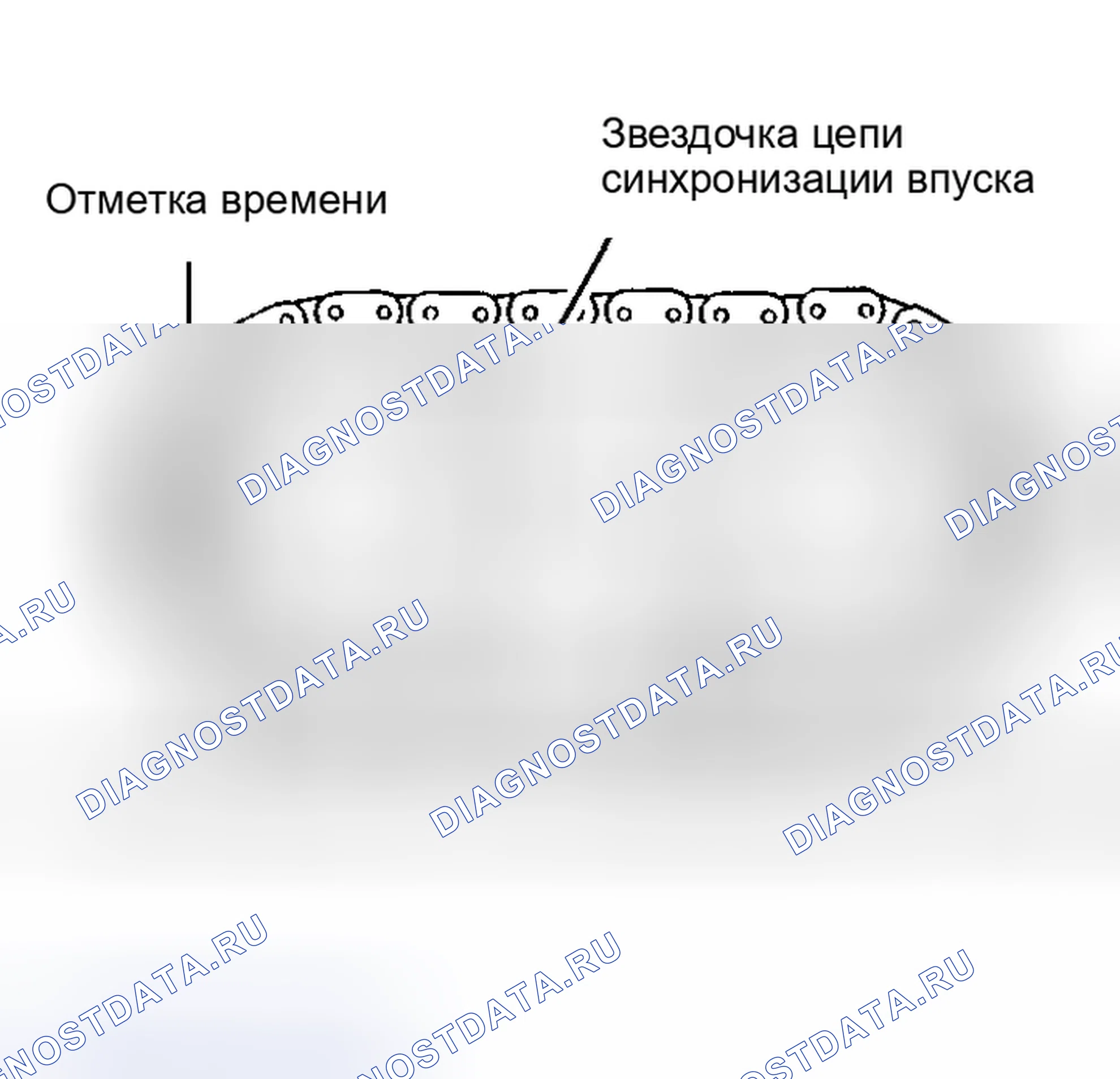 Рис. 6: Установка. Hyundai Accent I