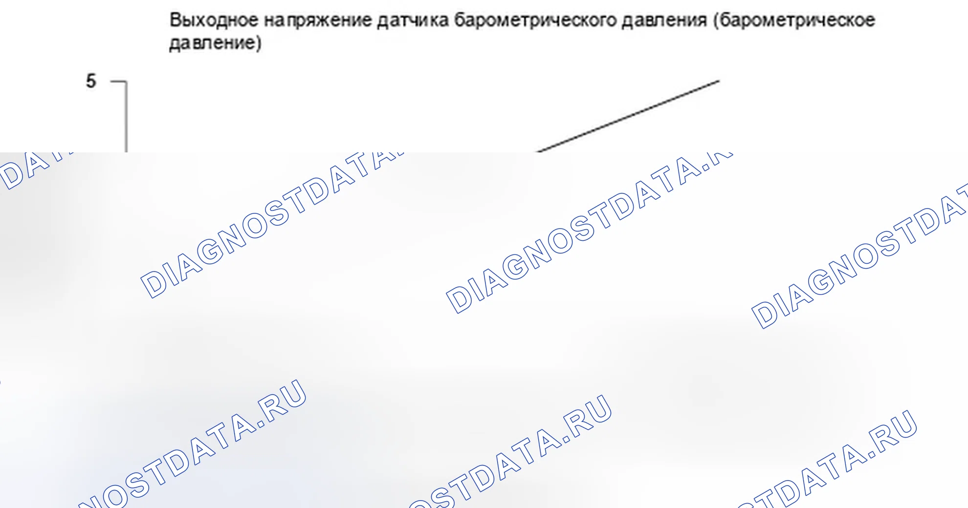 Рис. 321. Honda Element YH2 рестайлинг 2
