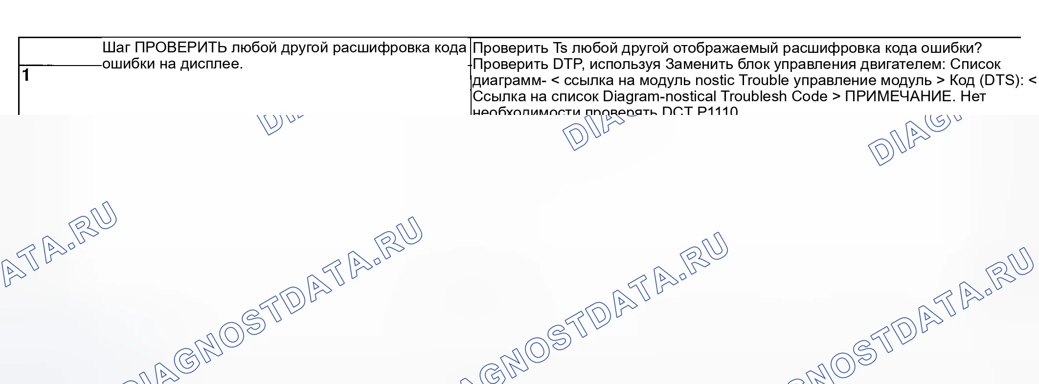 Рис. 1058: ПРОЦЕДУРА ДИАГНОСТИКИ. Subaru Legacy BL/BP
