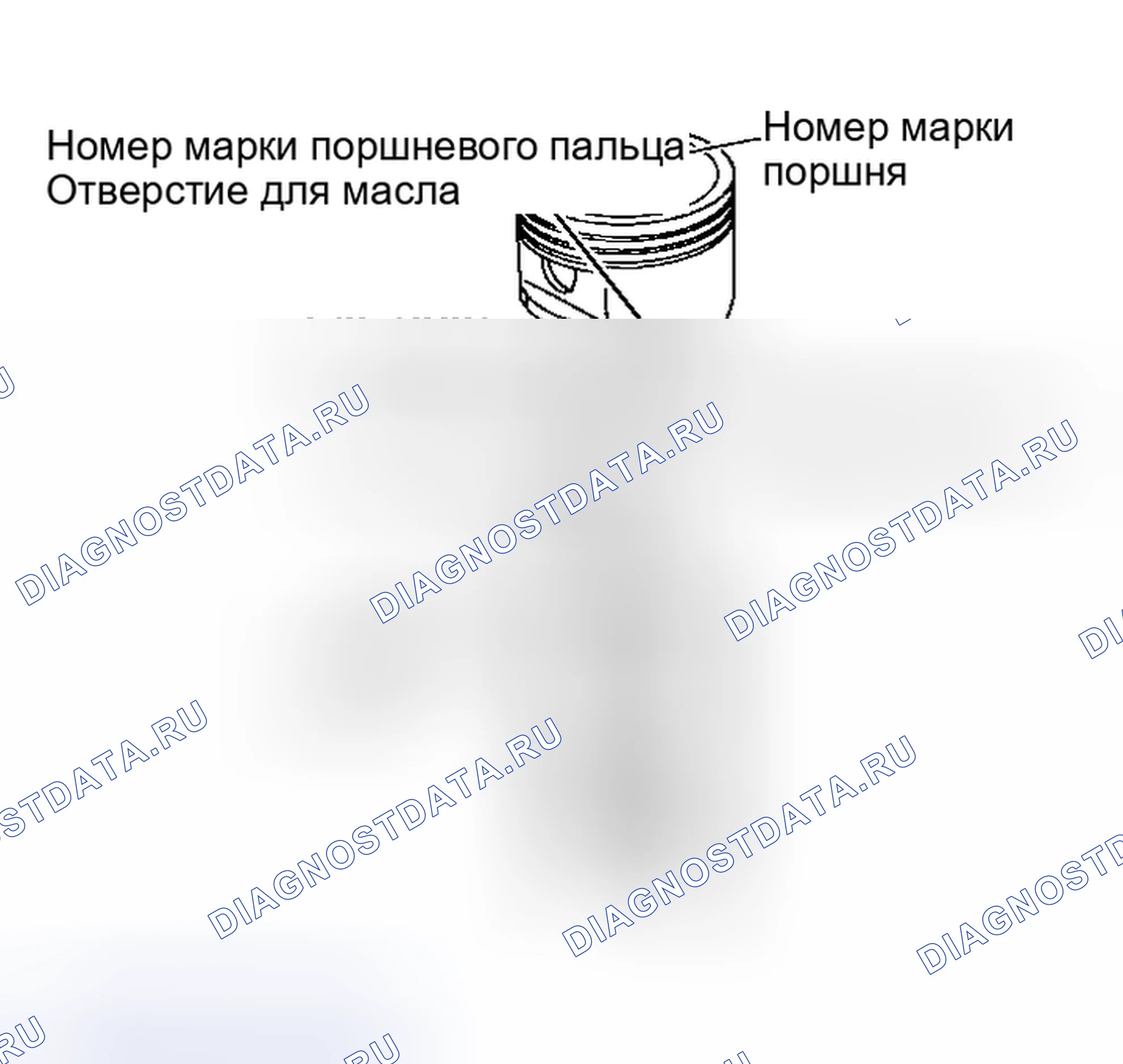 Рис. 192. Honda Stepwgn I