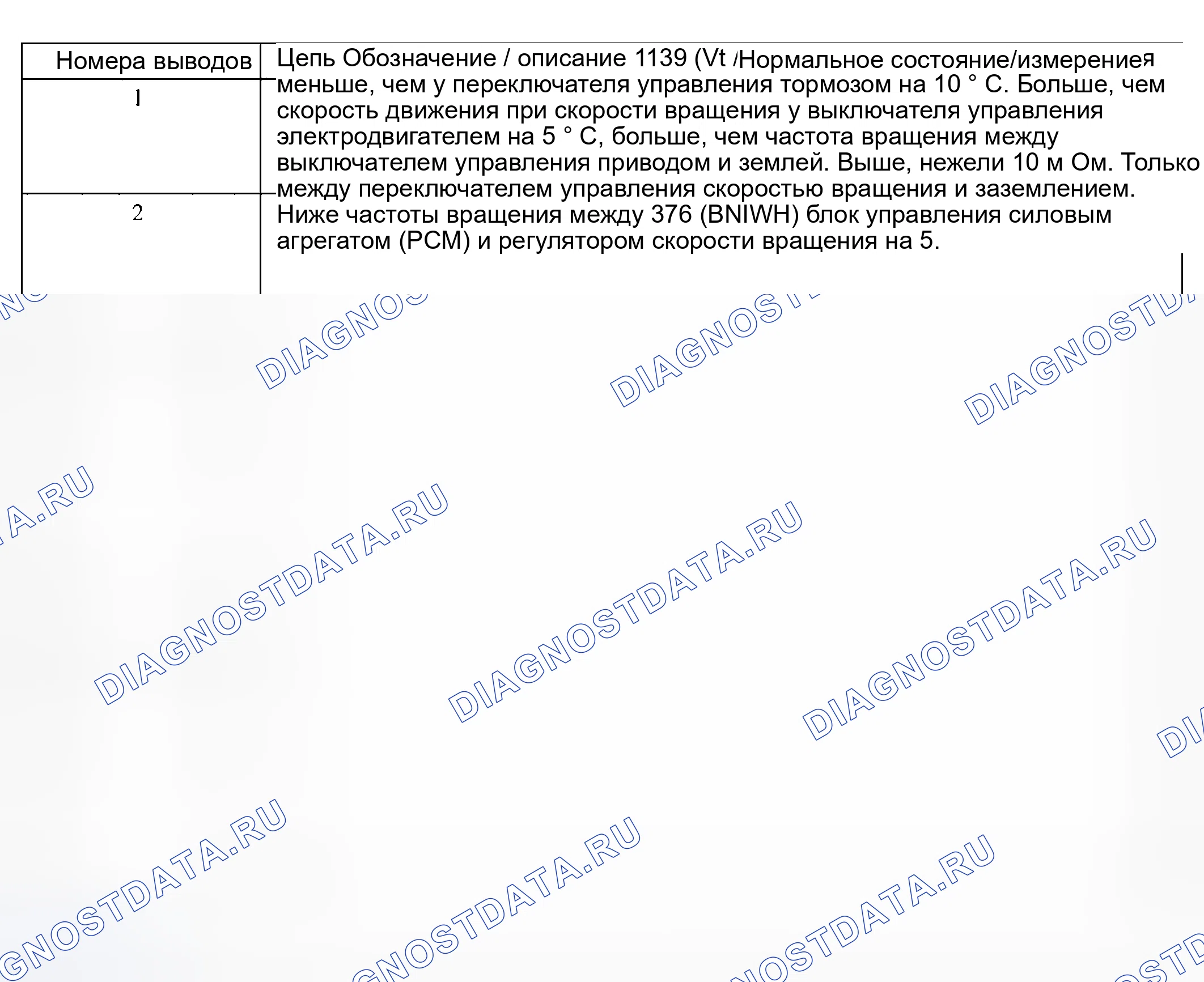 Рис. 9. Hyundai ix20 I рестайлинг