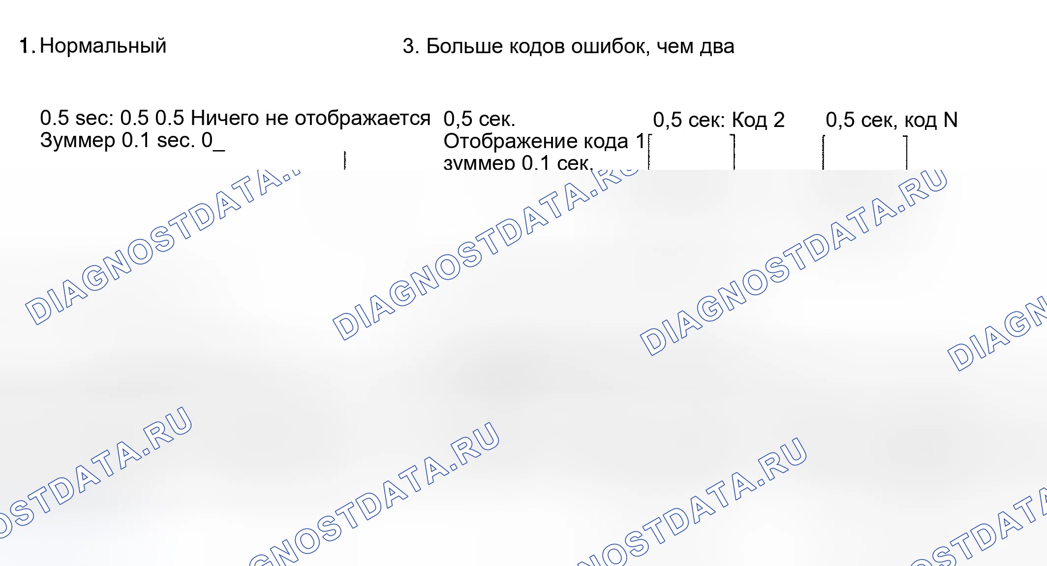 Рис. 9. Geely Monjaro I