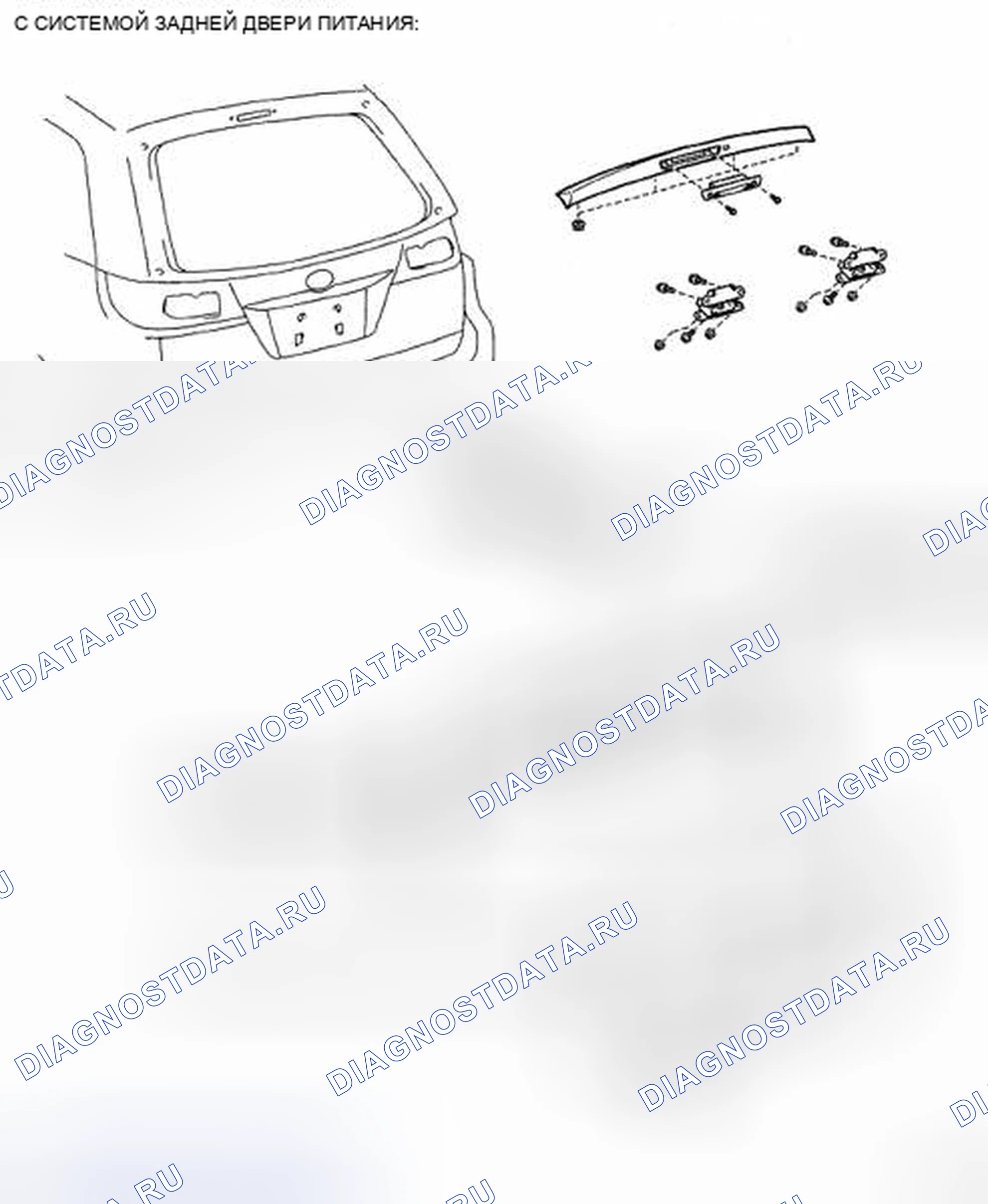 Рис. 82. Toyota Sienna II рестайлинг