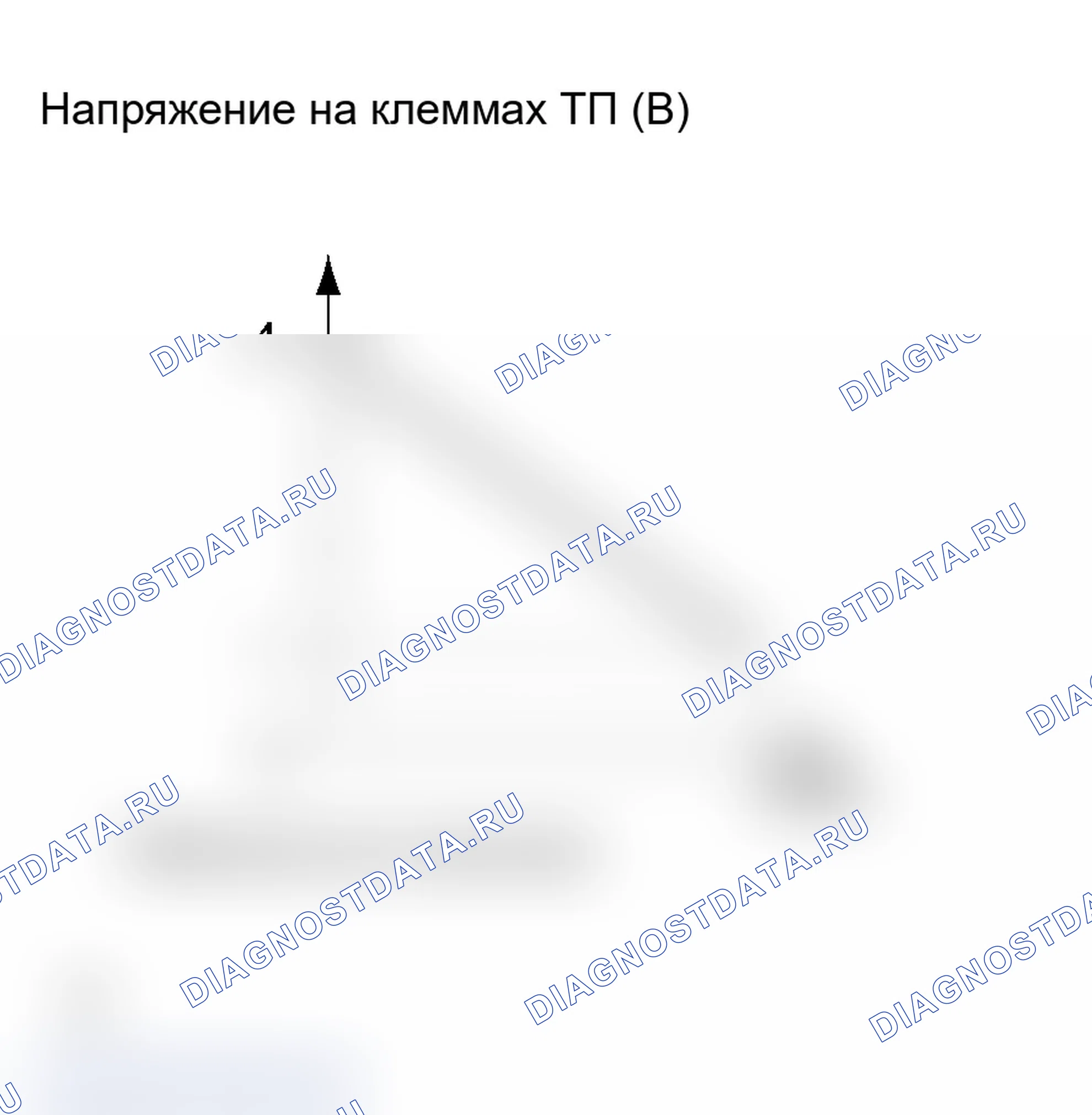 Рис. 36: ОПИСАНИЕ автоматической системы кондиционирования. Toyota Camry Solara II