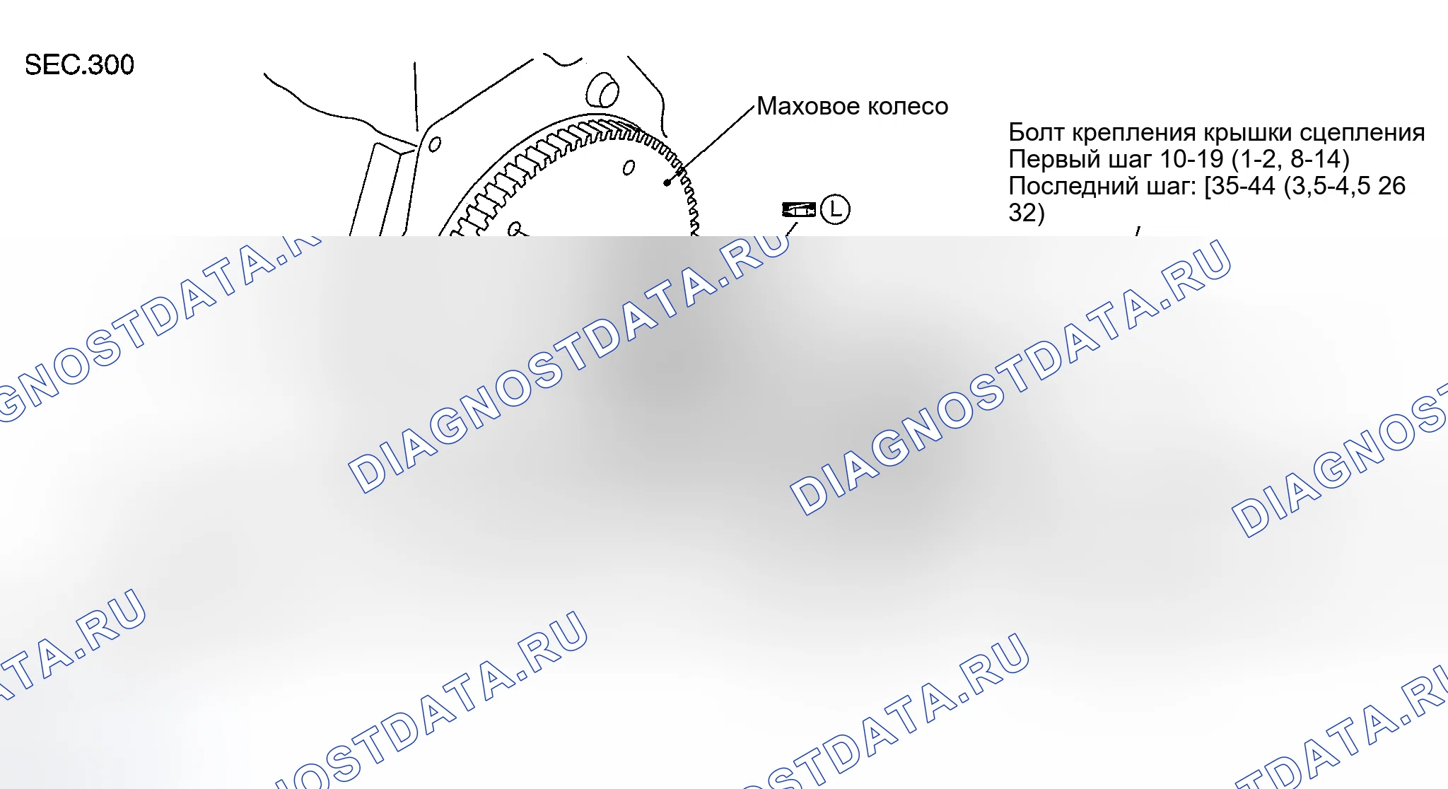 Рис. 8: ДЕМОНТАЖ И МОНТАЖ. Nissan 350Z I