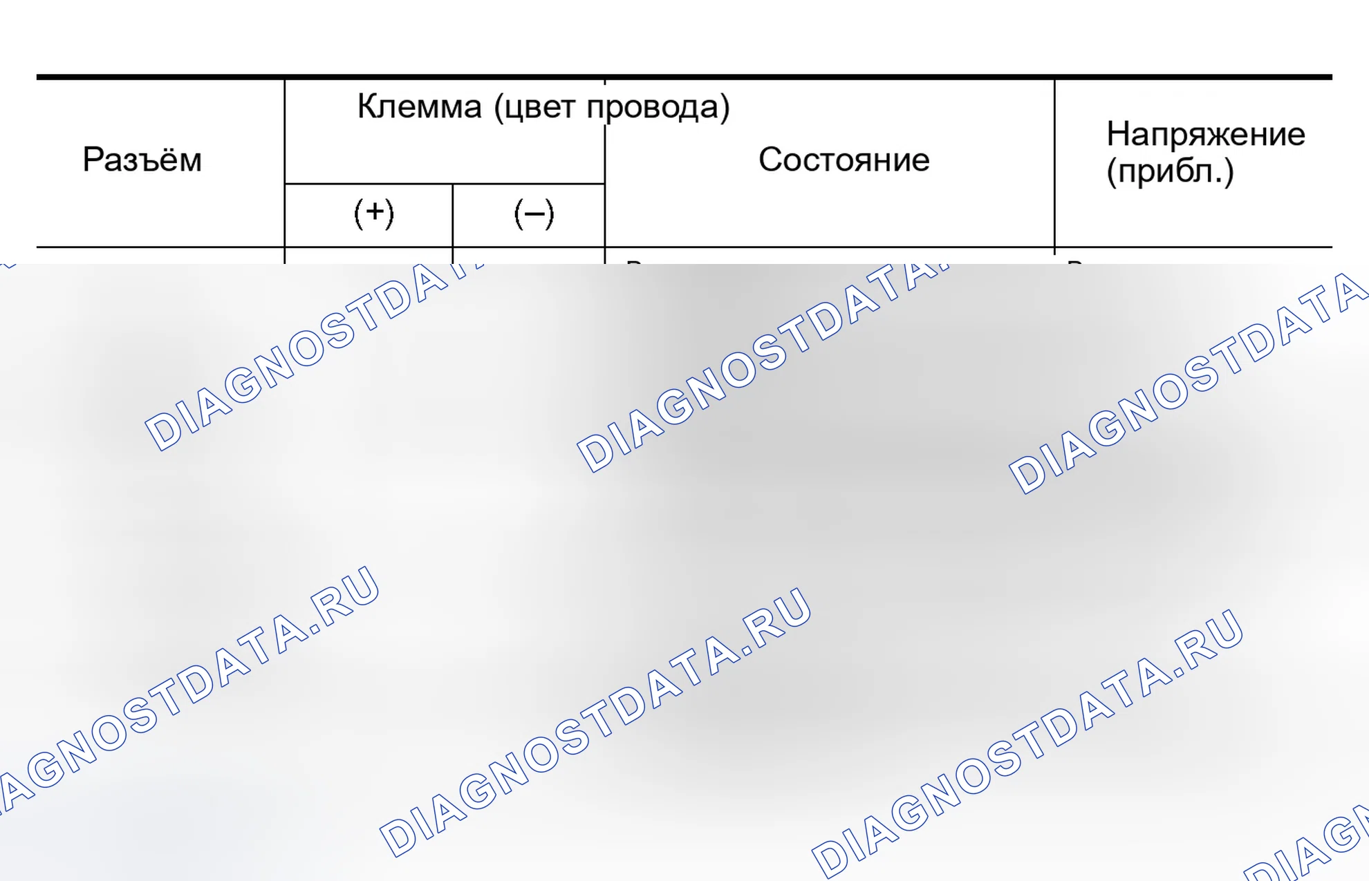 Рис. 313: Проверка контура передних обогреваемых сидений 2. Infiniti Q45 III