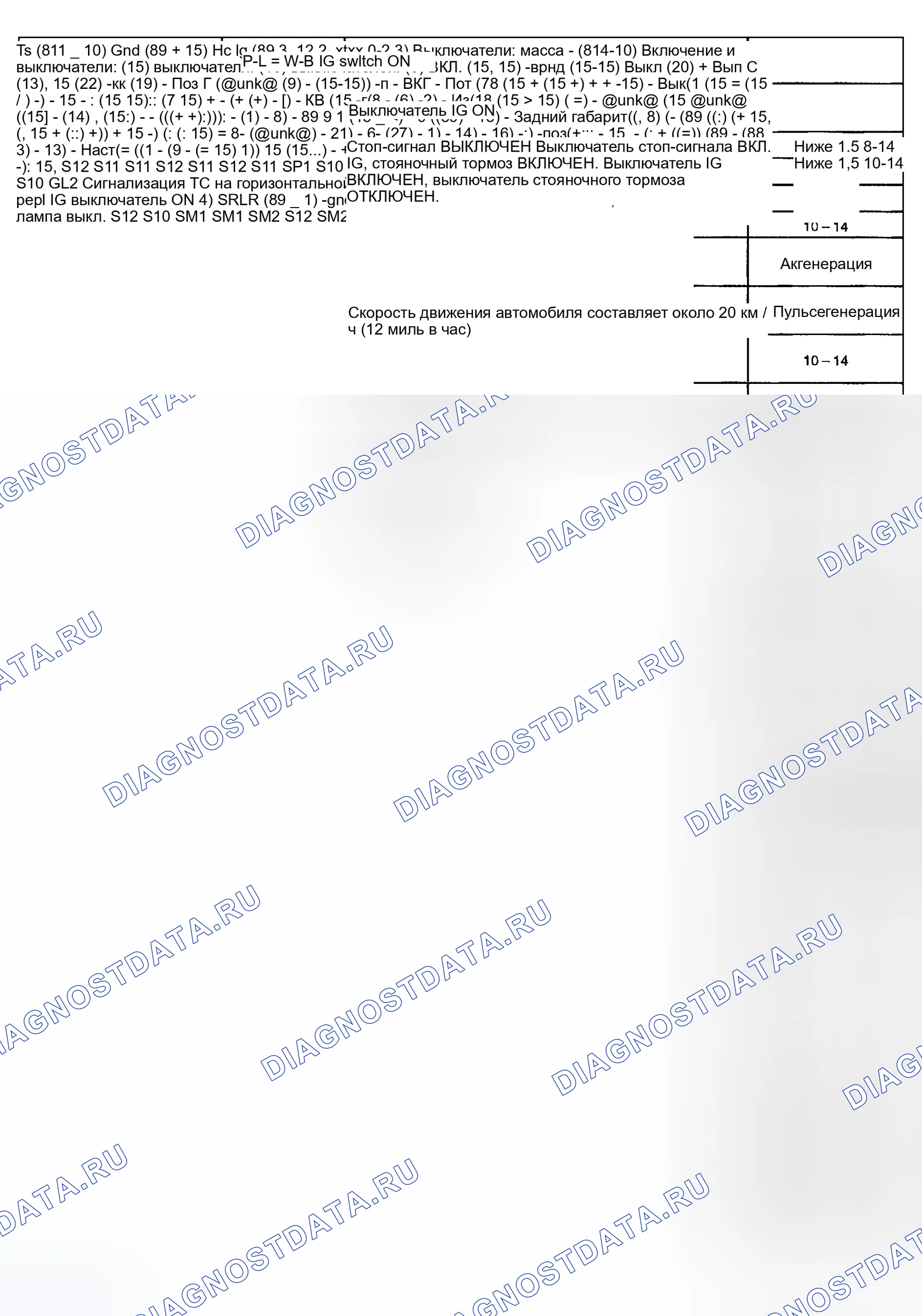 Рис. 102. Toyota Highlander I