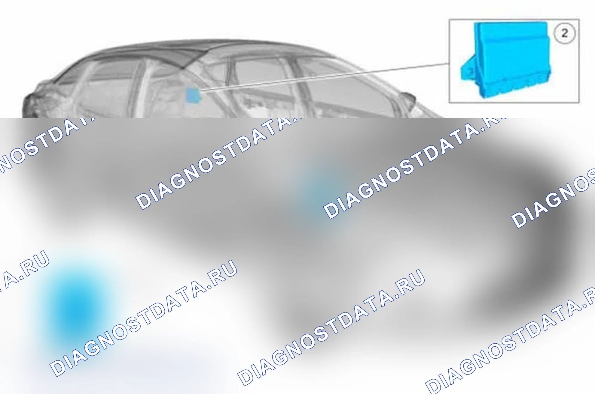 Рис. 1: Функции, управляемые модулем - расположение компонентов. Ford Focus III