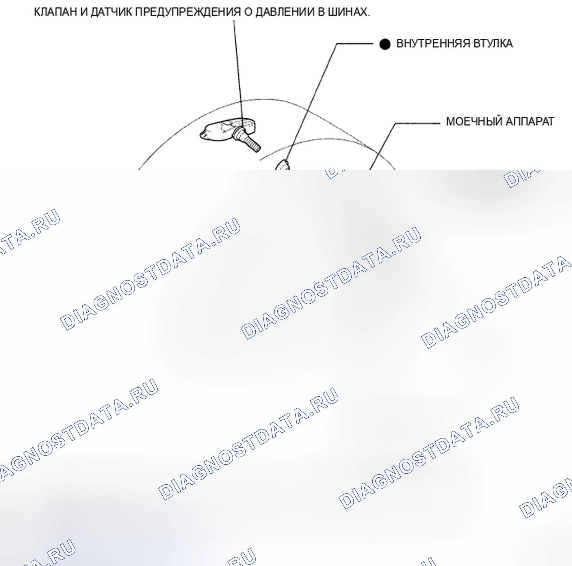 Рис. 23: КОМПОНЕНТЫ. Honda CR-V VI