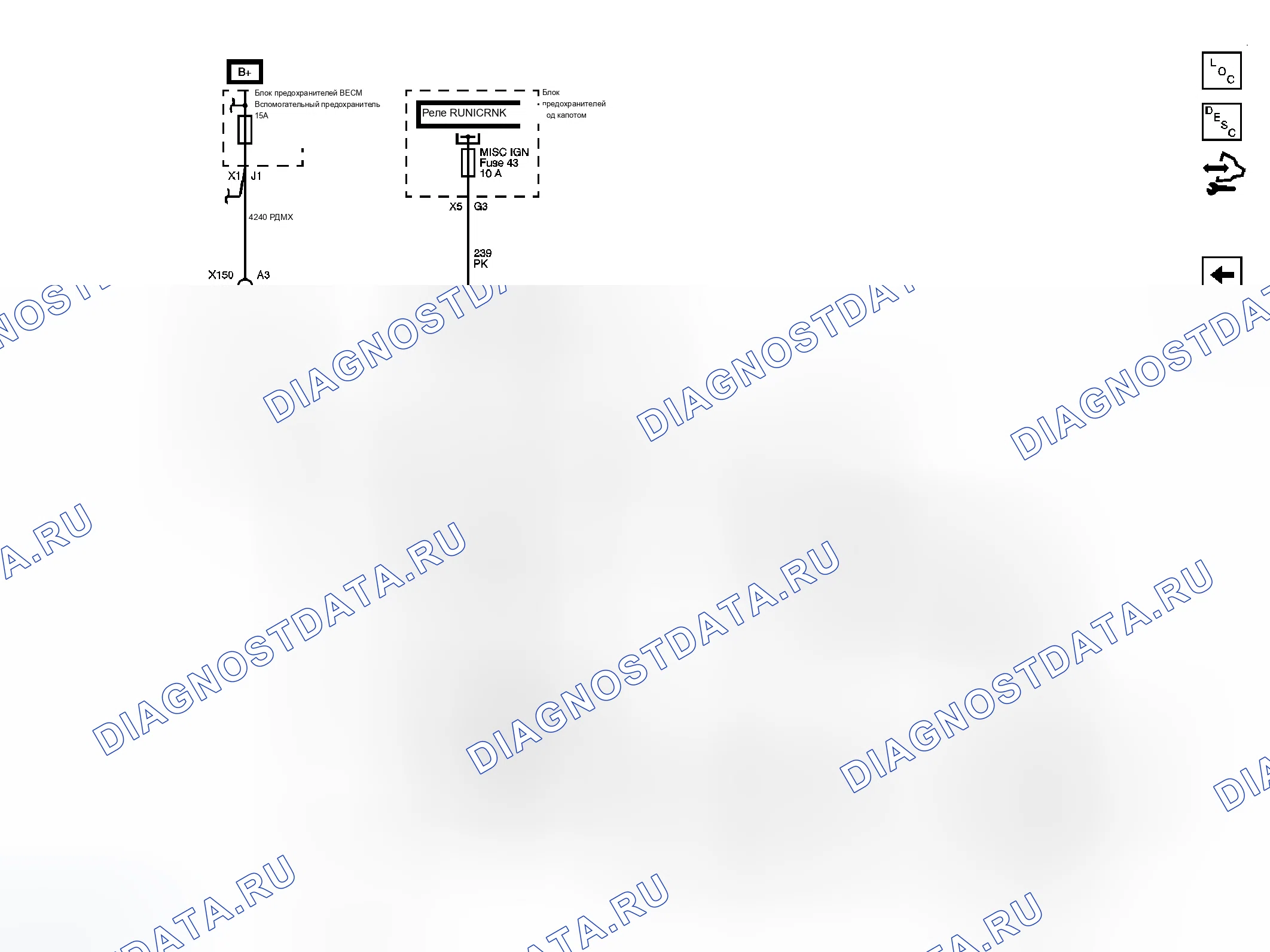 Рис. 10. Chevrolet Avalanche II