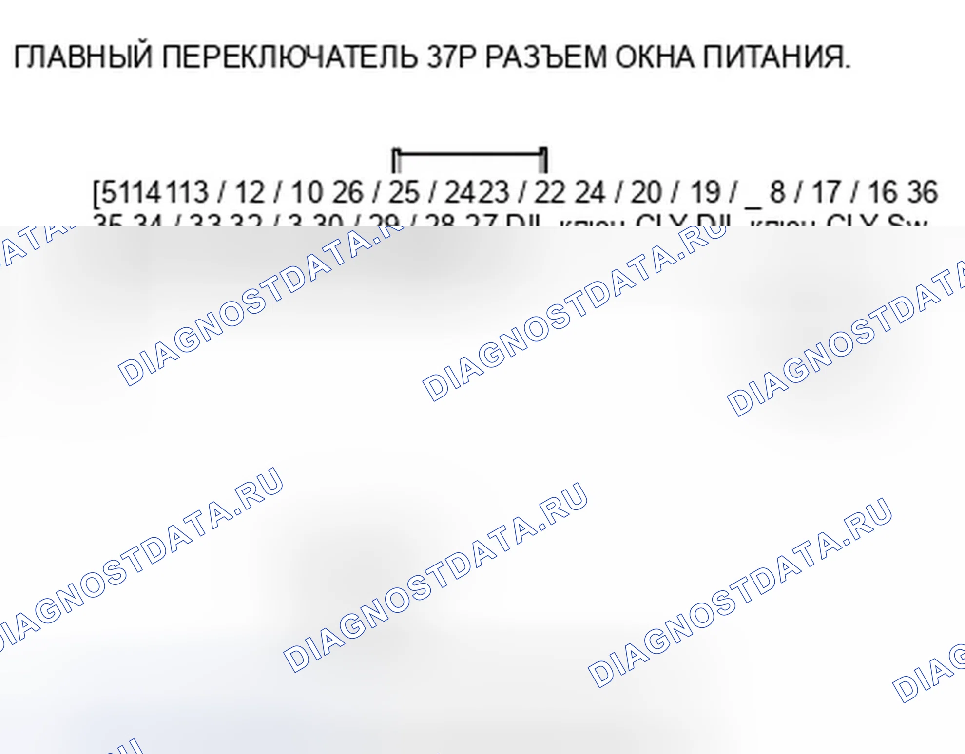 Рис. 87. Honda Crosstour I