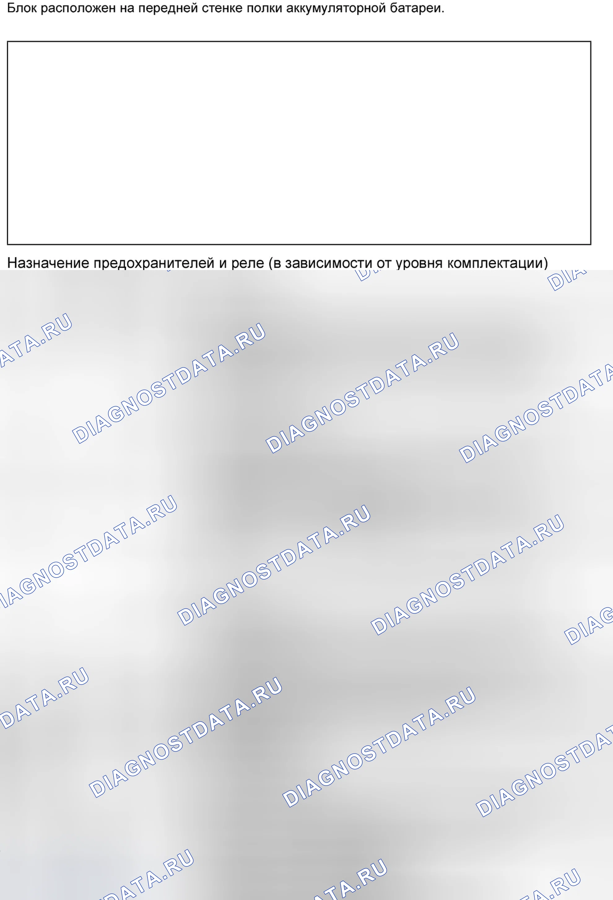 Блок предохранителей цепей питания (777) — раскладка. Renault Modus I