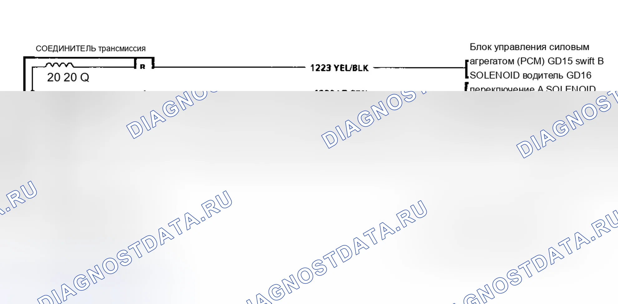 Рис. 153: Диагностические средства. Buick Century V