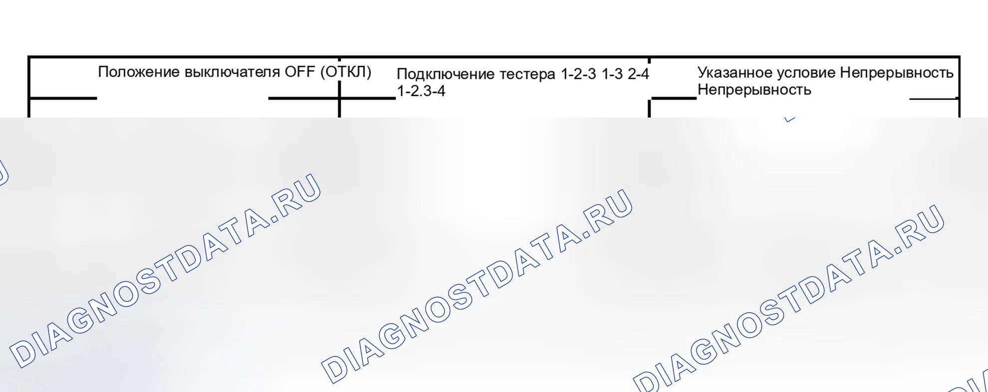 Рис. 27. Haval H5 I
