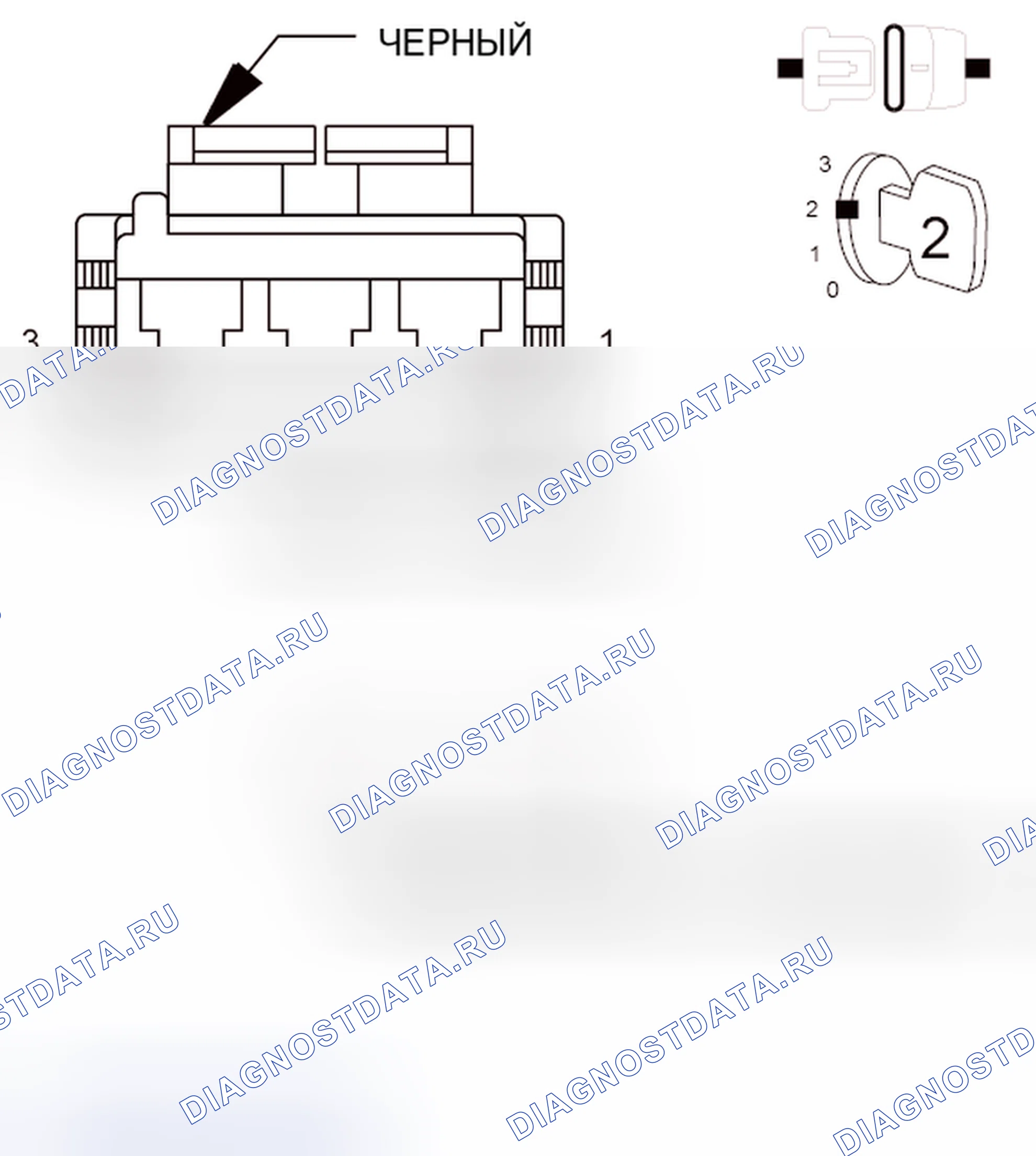 Рис. 149. Hyundai IONIQ 5 I