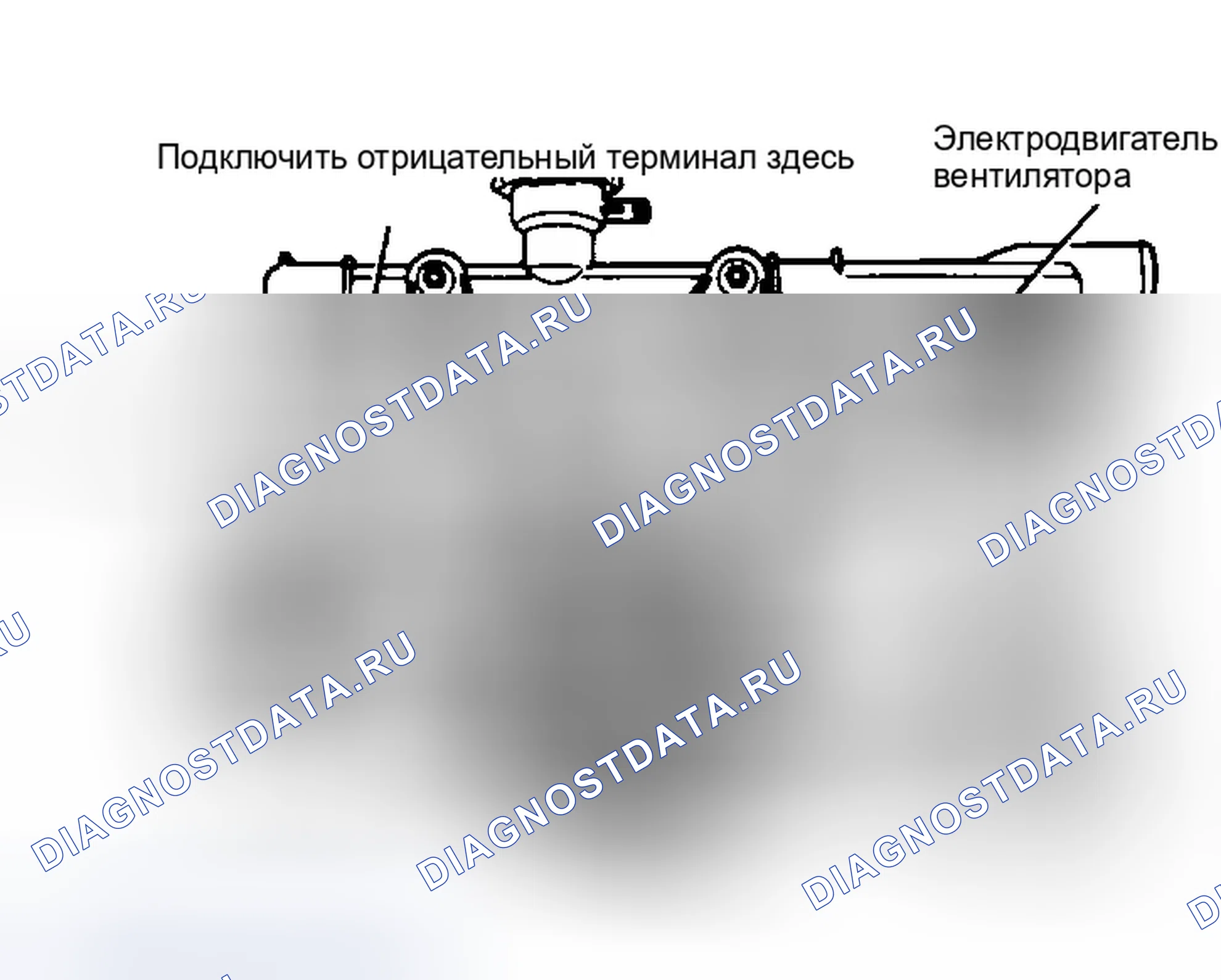 Рис. 2. Dodge Dakota I