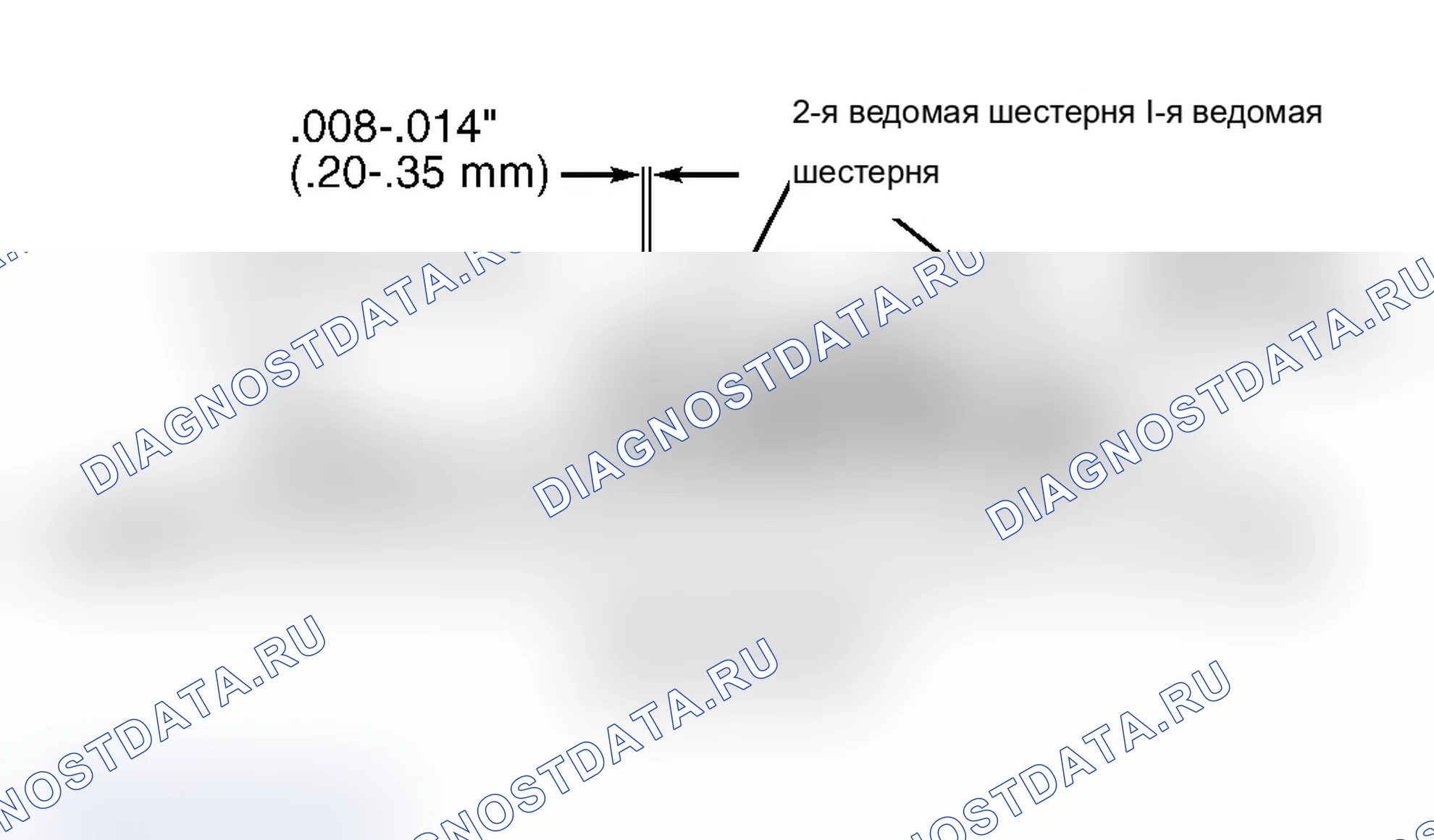 Рис. 12. Saturn SL I