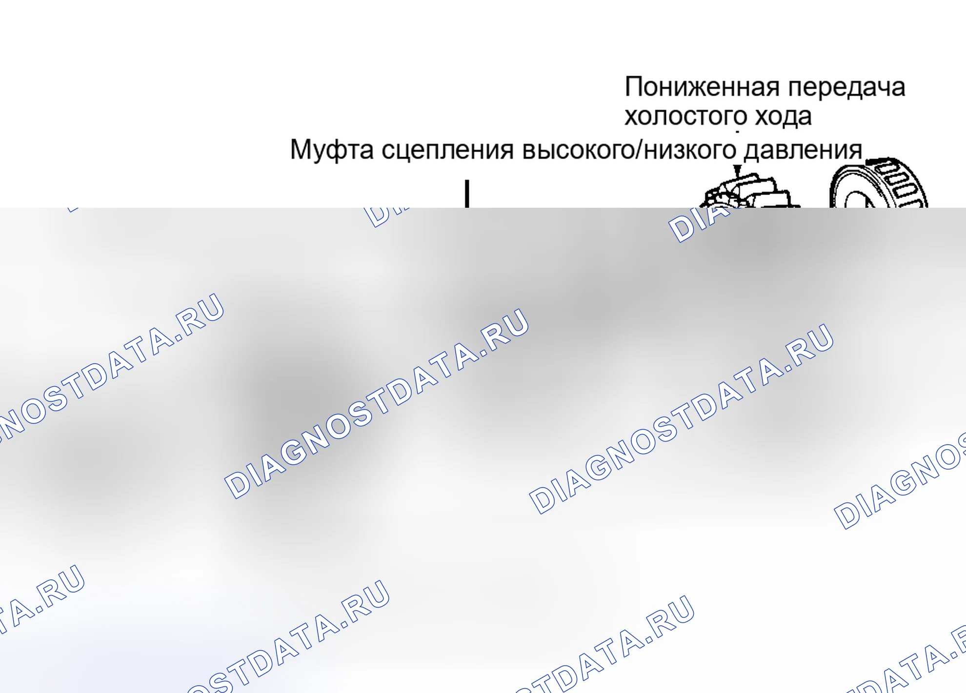 Рис. 15. Honda Accord XI