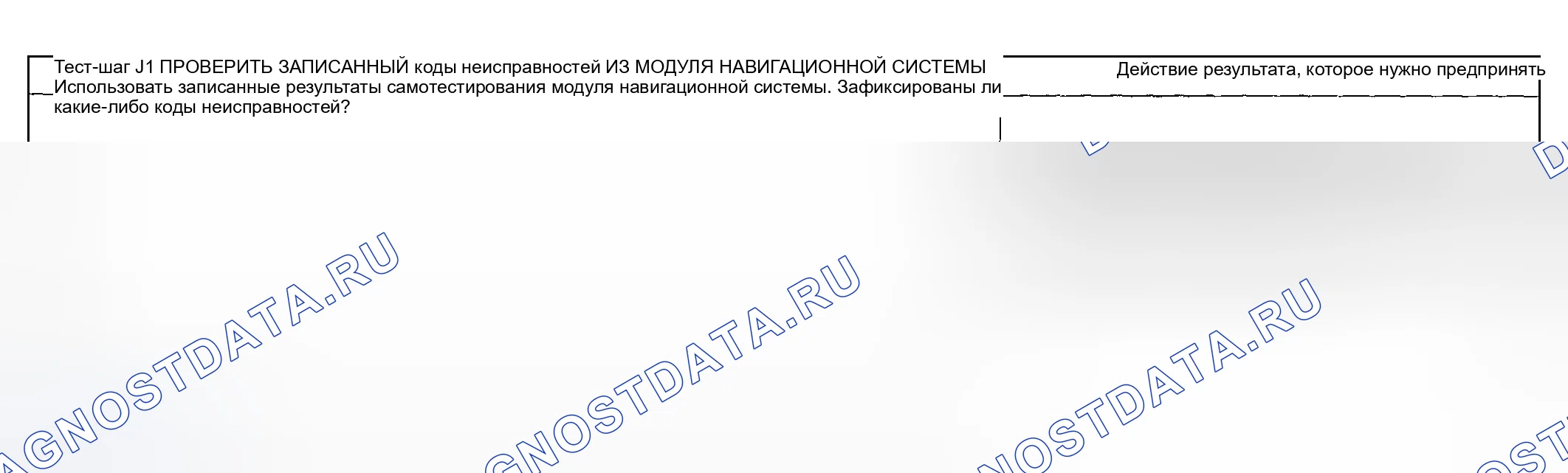 Рис. 60: Процедура испытаний. Hyundai ix20 I рестайлинг