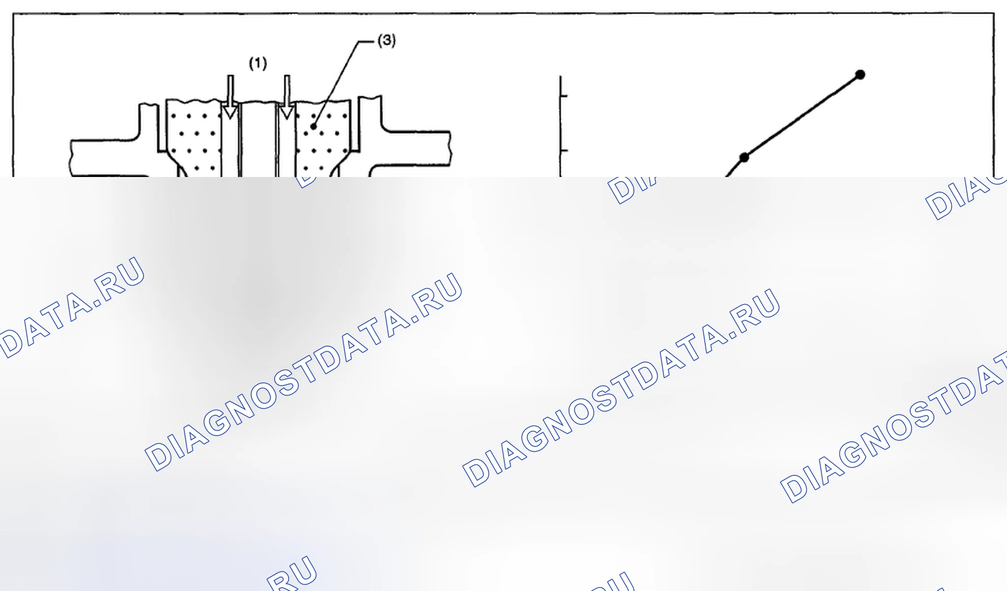 Рис. 32: ОПИСАНИЕ КОМПОНЕНТОВ. Subaru Impreza GH