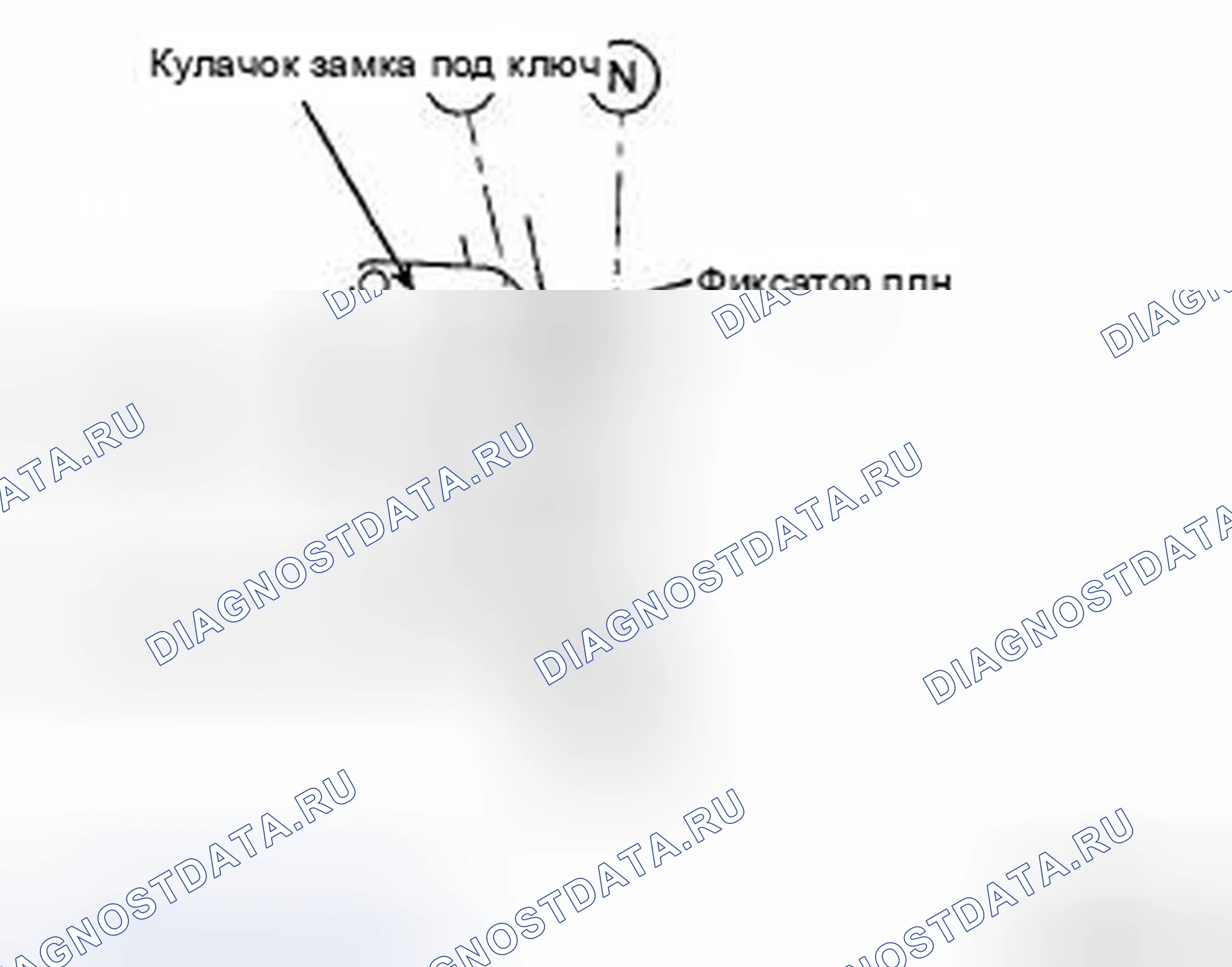 Рис. 111. Hyundai Elantra III рестайлинг