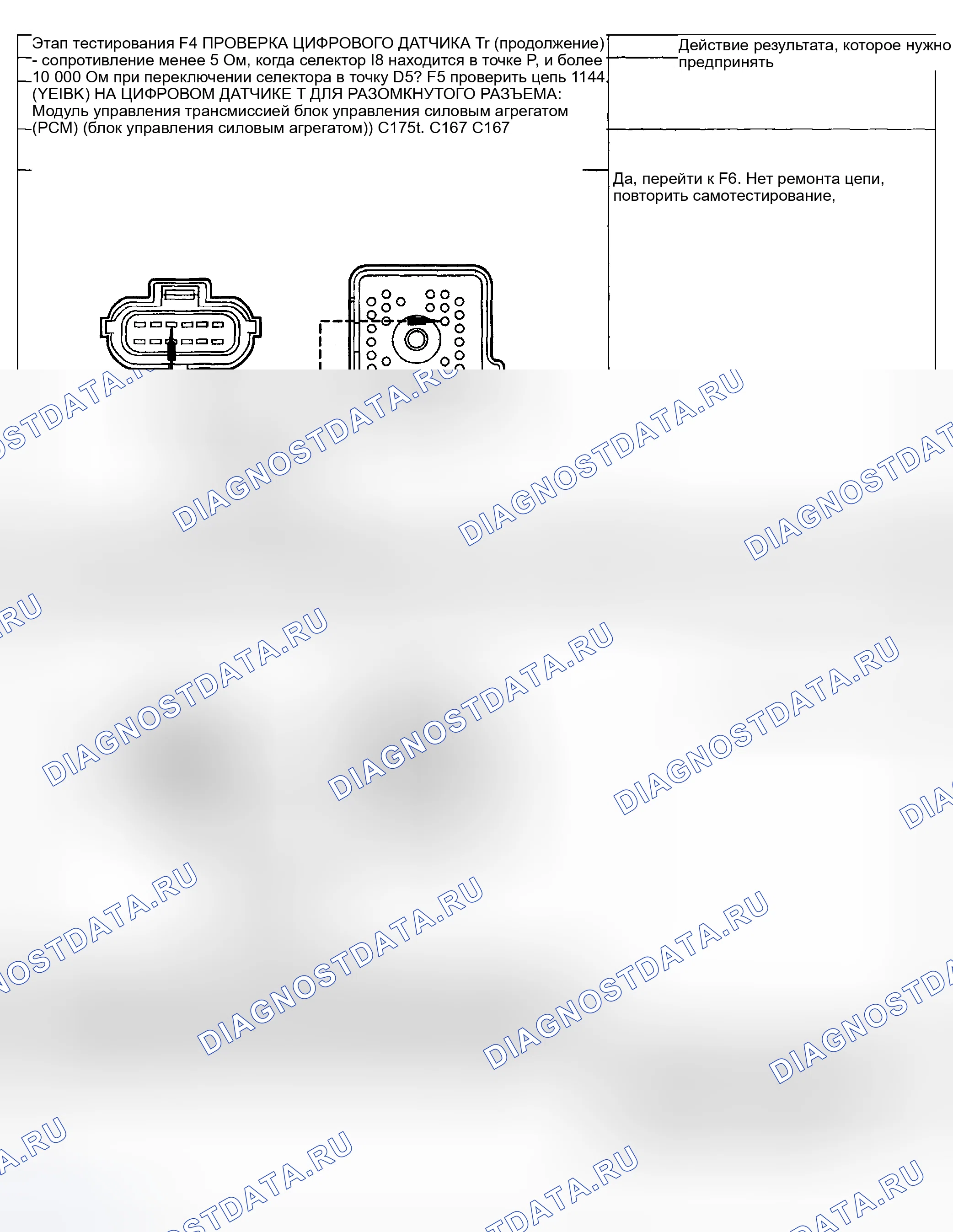 Рис. 41. Lincoln Aviator I