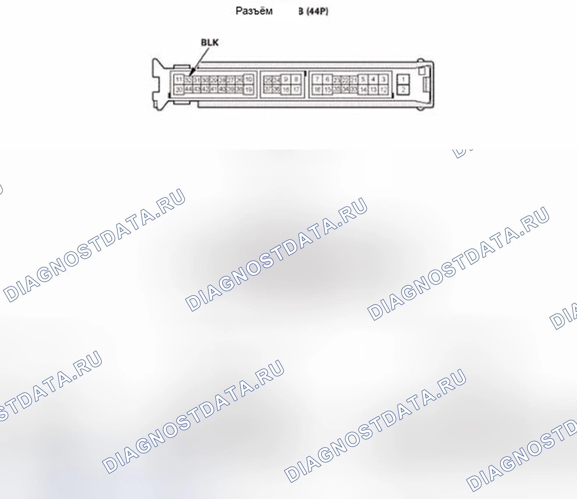 Рис. 35: Входной тест противотуманных фар (MICU). Honda Civic IX
