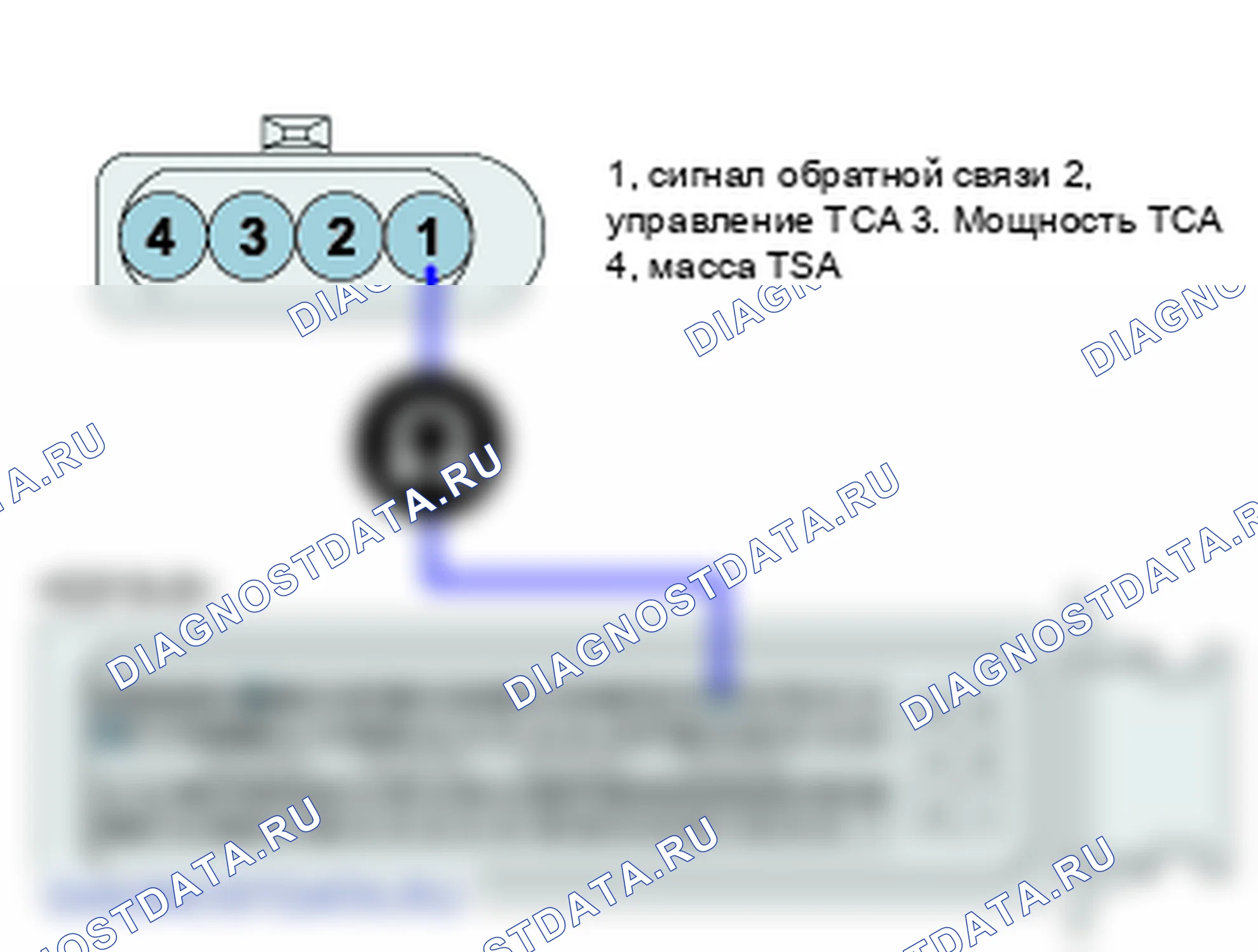 P2113: Неисправность цепи привода управления дроссельной заслонкой - диапазон/производительность. Kia Sportage KM