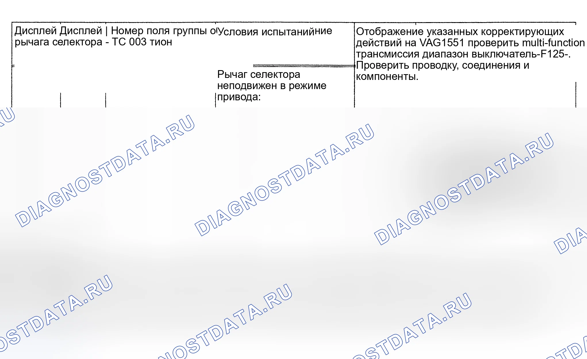 Рис. 47: Тест дисплейной группы № 003. Audi A6 C4