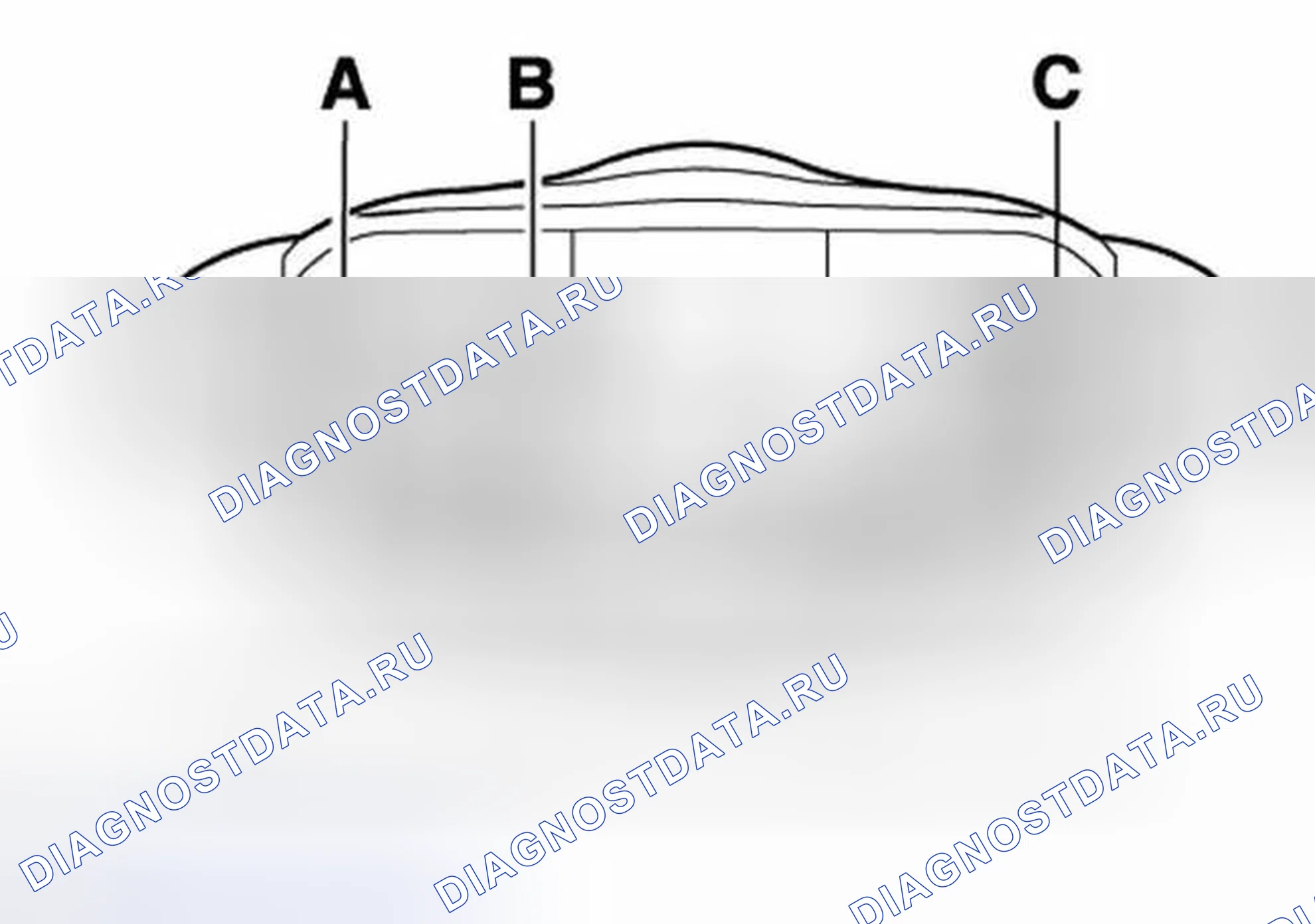 Рис. 17: Назначение разъемов приборной панели. Porsche Boxster S 986