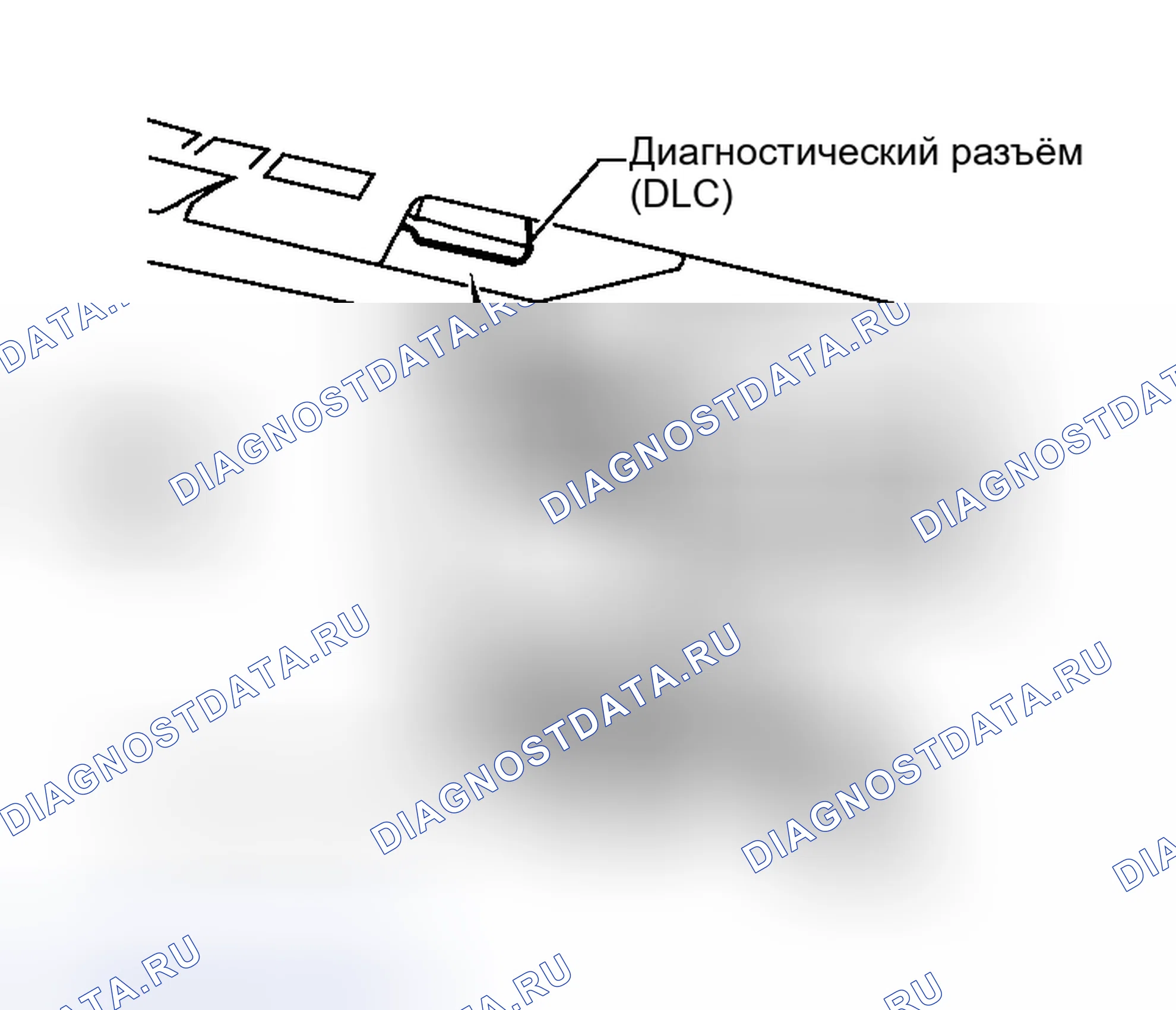 Рис. 39: ПРОЦЕДУРА САМОДИАГНОСТИКИ. Honda Stepwgn I