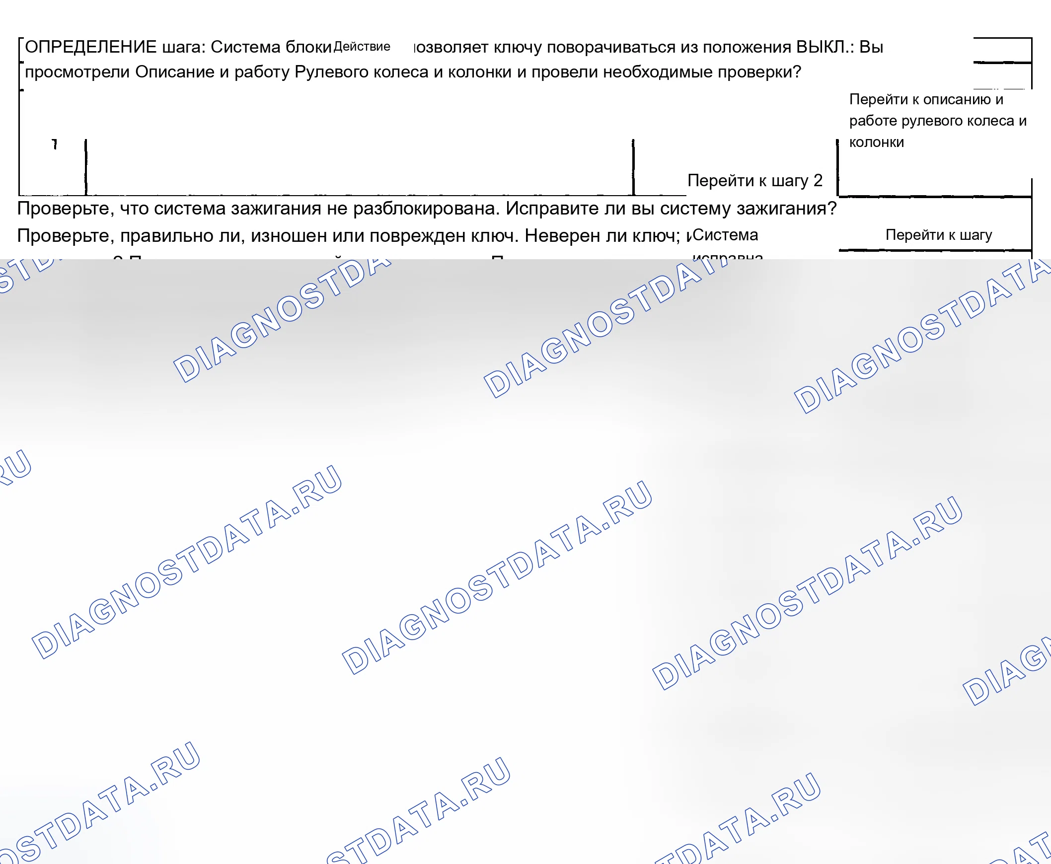 Рис. 5: Система блокировки не разблокируется. Chevrolet Silverado 1500 HD 