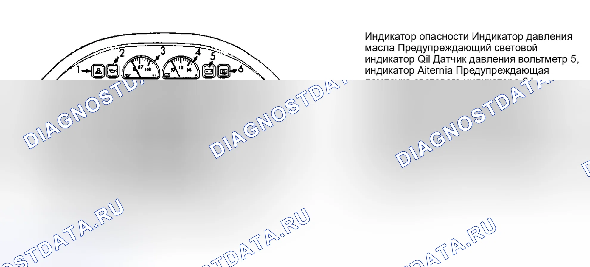 Рис. 2. Alfa Romeo Spider I