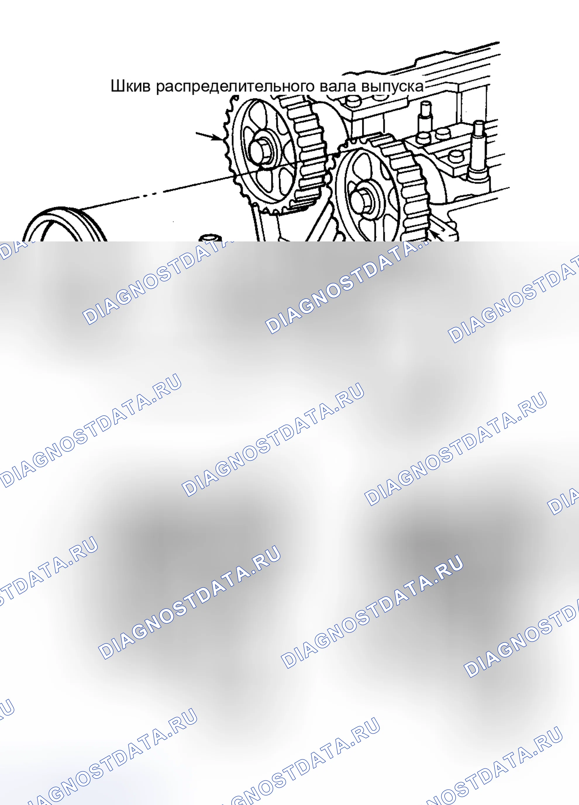 Рис. 17. Honda Accord V