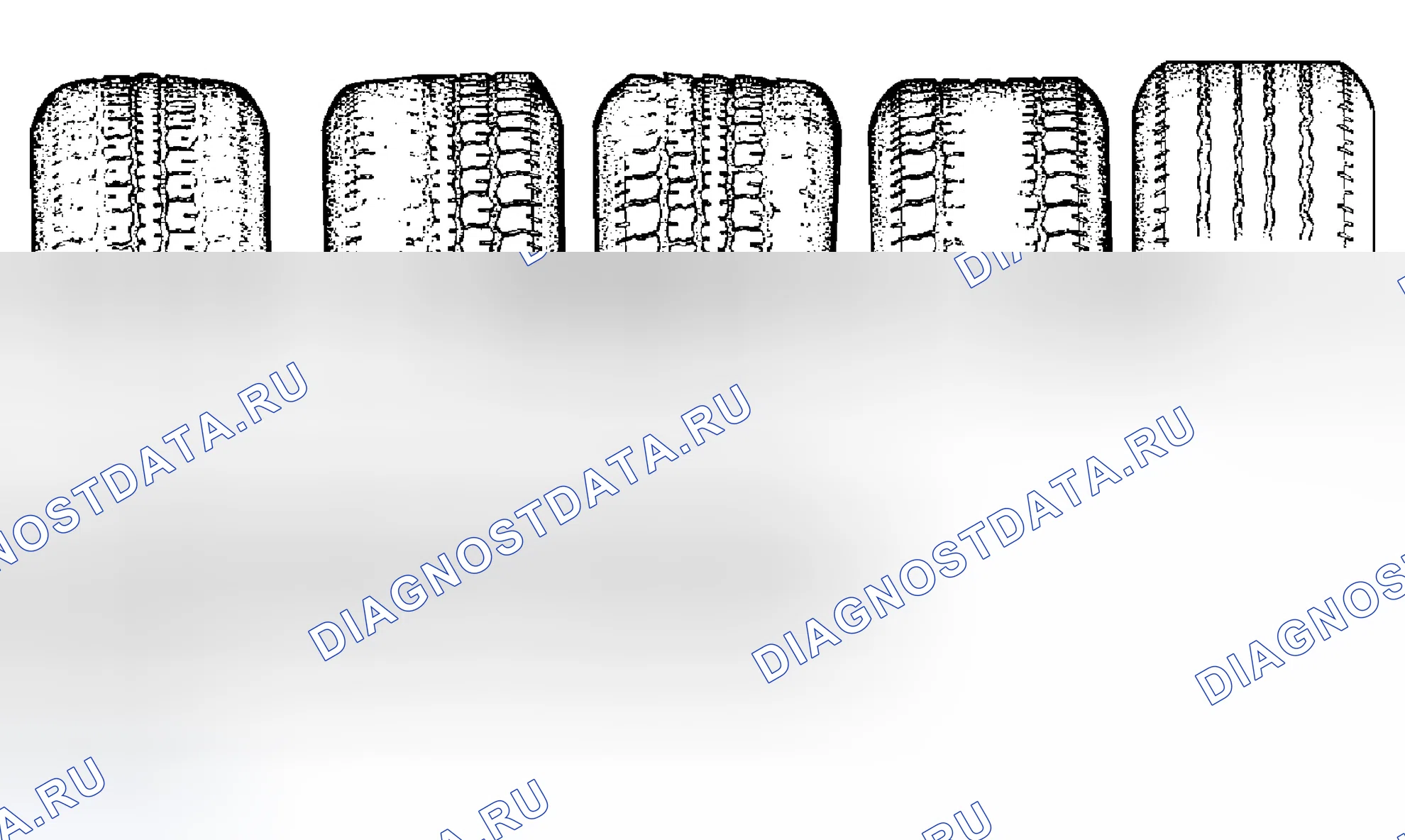 Рис. 41: Износ шин. Chevrolet Suburban K2500 GMT800