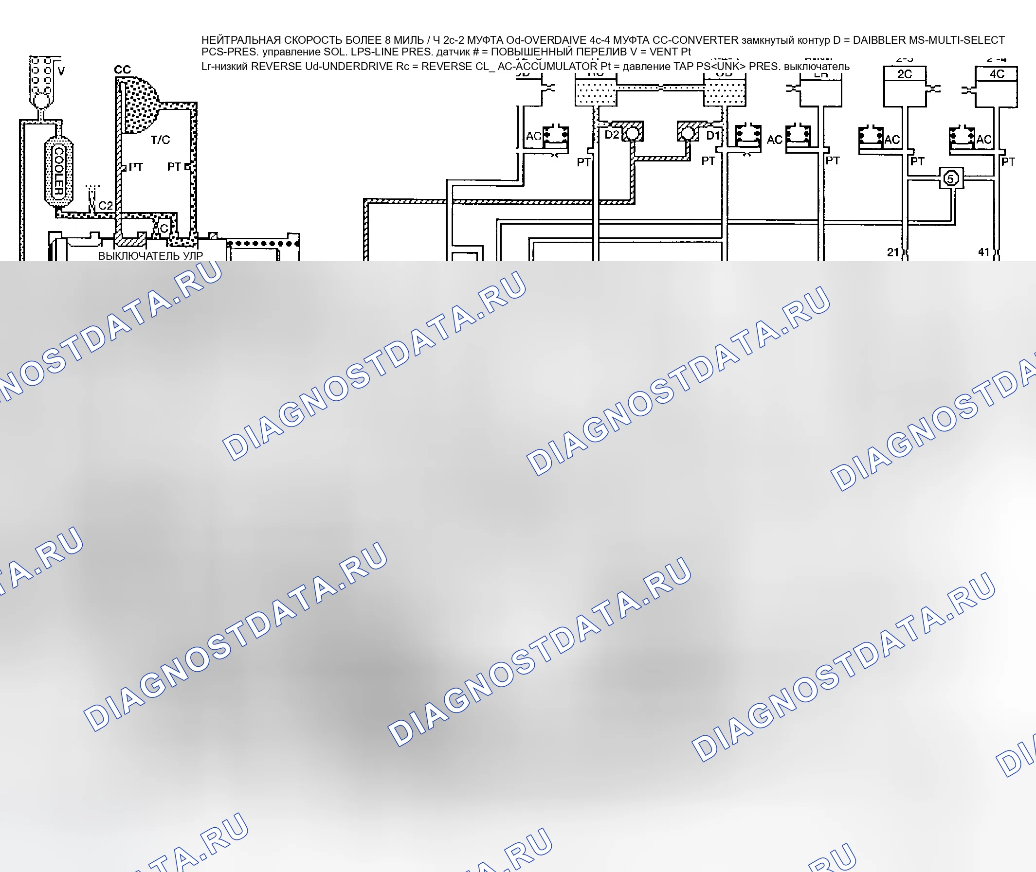 Рис. 878. Dodge Pickup R1500 