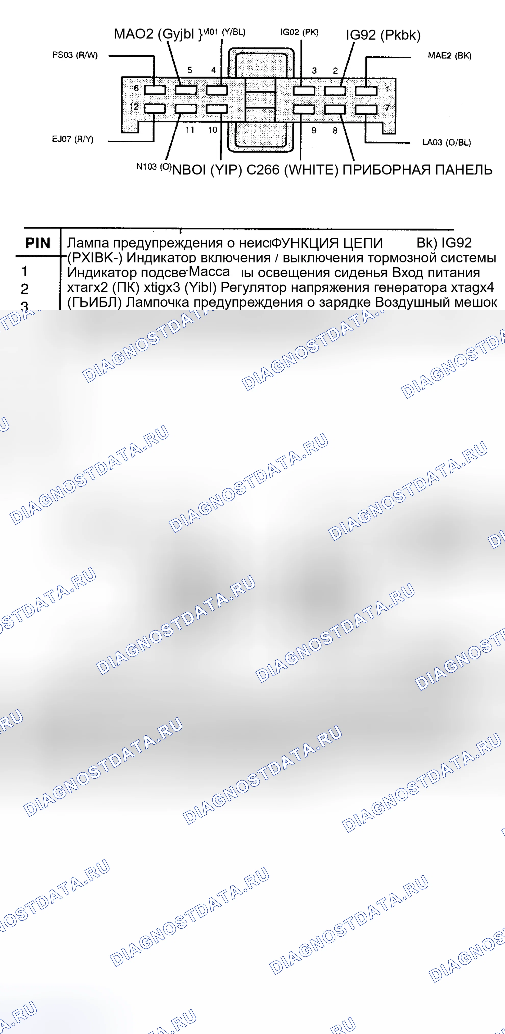 Аналоговые приборные панели: Снятие и установка. Hyundai Santa Cruz I