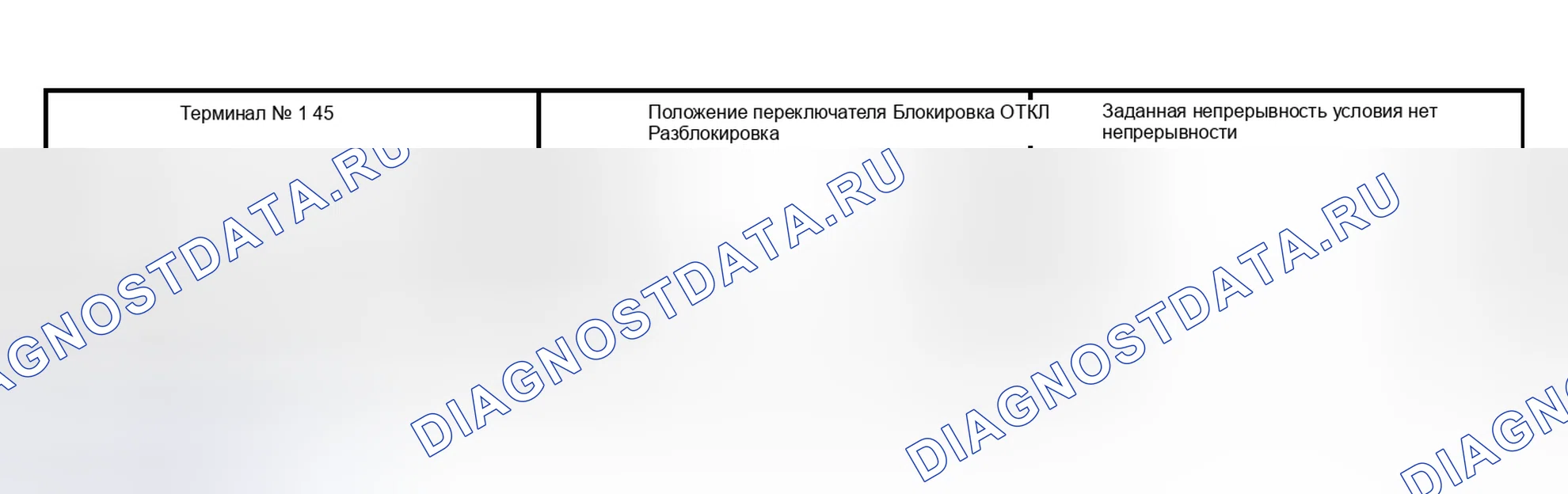 Рис. 4. Toyota 4Runner IV