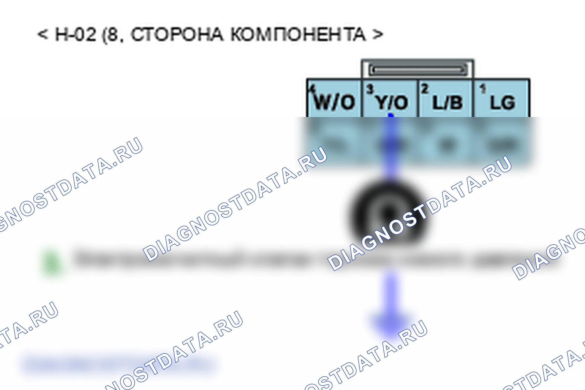 P0773: Электромагнит переключения передач «E» электрический. Kia Sorento BL