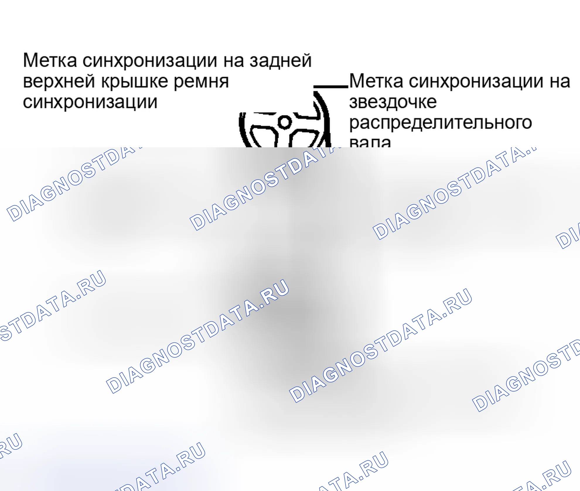 Рис. 2. Mazda MPV III