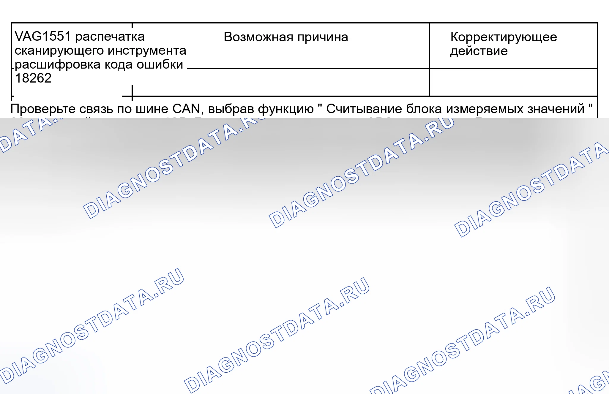 Рис. 266. Audi S8 D2 рестайлинг 2