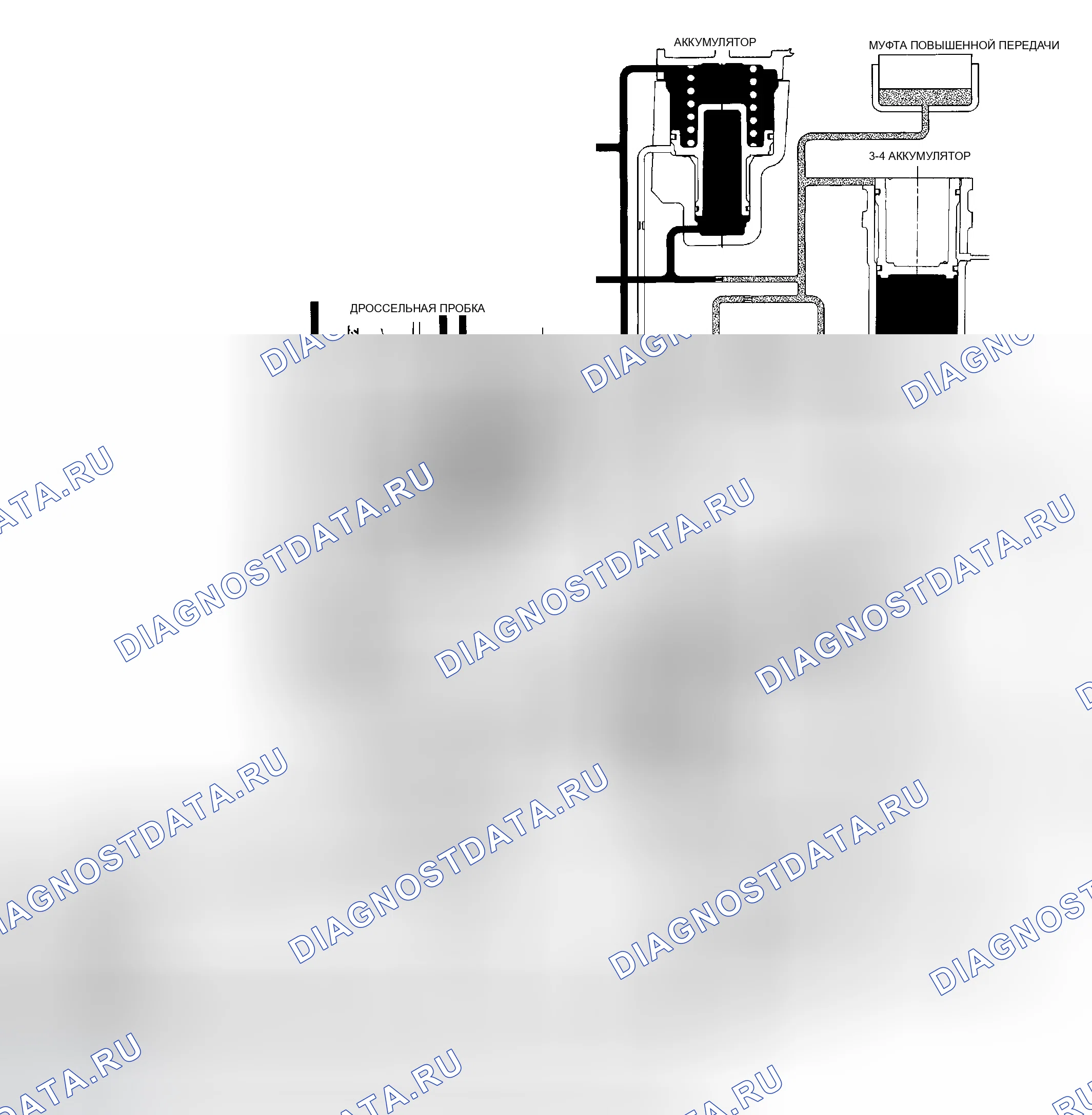 Рис. 417: ПЕРЕКЛЮЧАЮЩИЙ КЛАПАН. Dodge Pickup R2500 