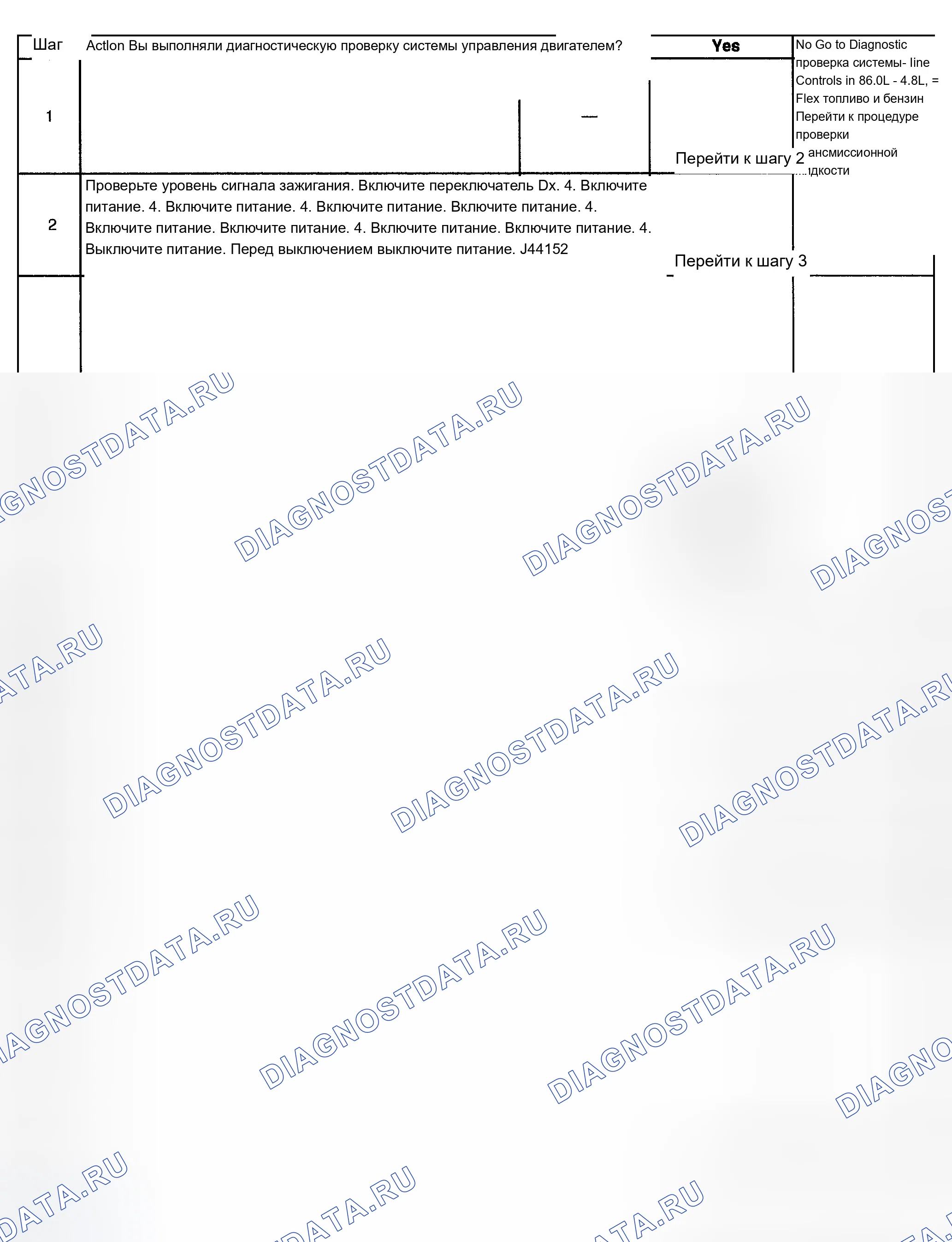 Рис. 1052. Chevrolet Silverado 1500 HD 