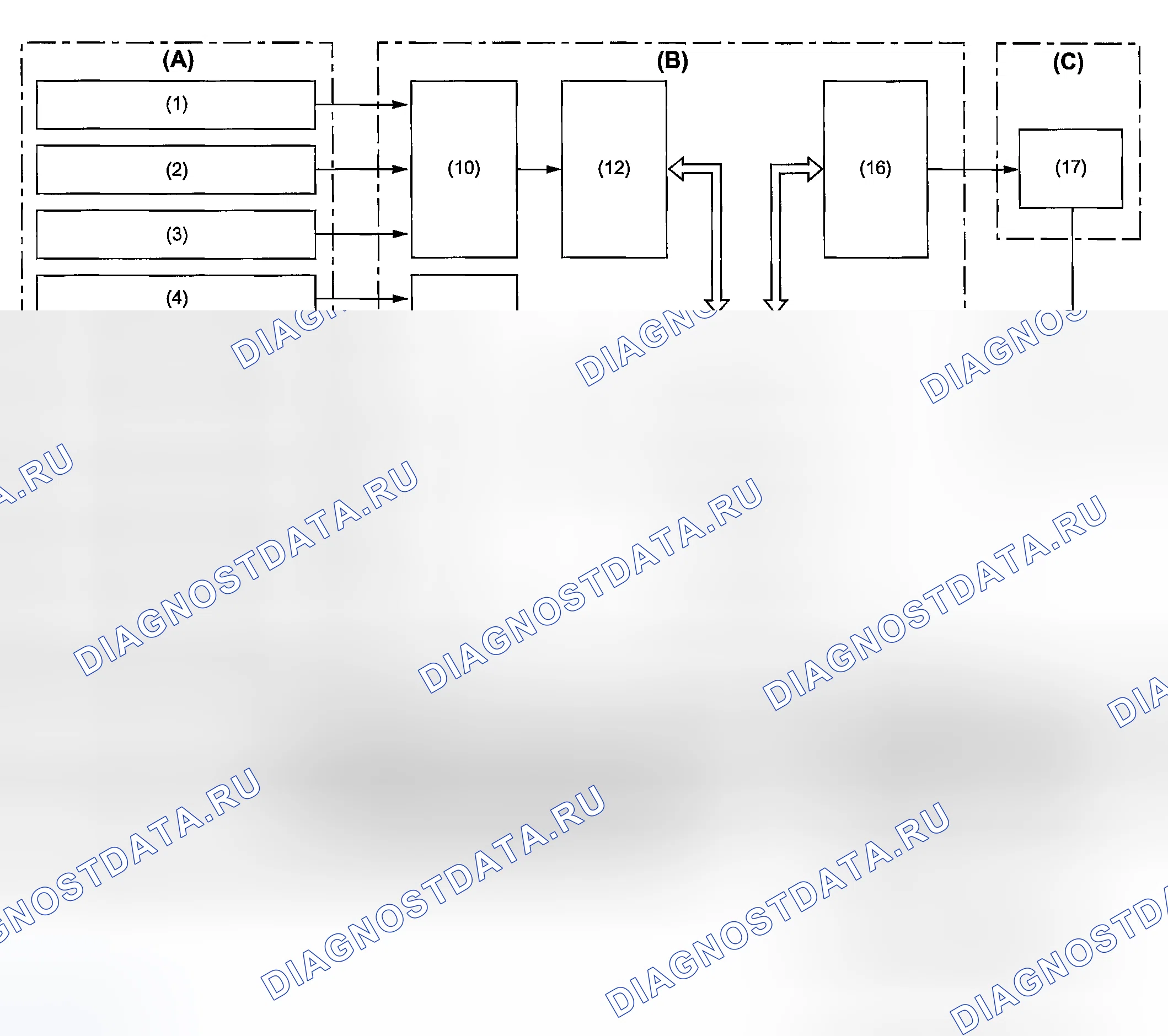 Рис. 825: УПРАВЛЕНИЕ МУФТОЙ ПЕРЕДАЧИ AWD (МОДЕЛИ MPT). Subaru Legacy BL/BP