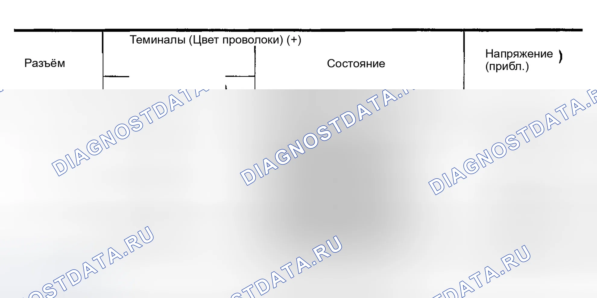 Рис. 89: Проверка системы управления люком. Infiniti G35 III