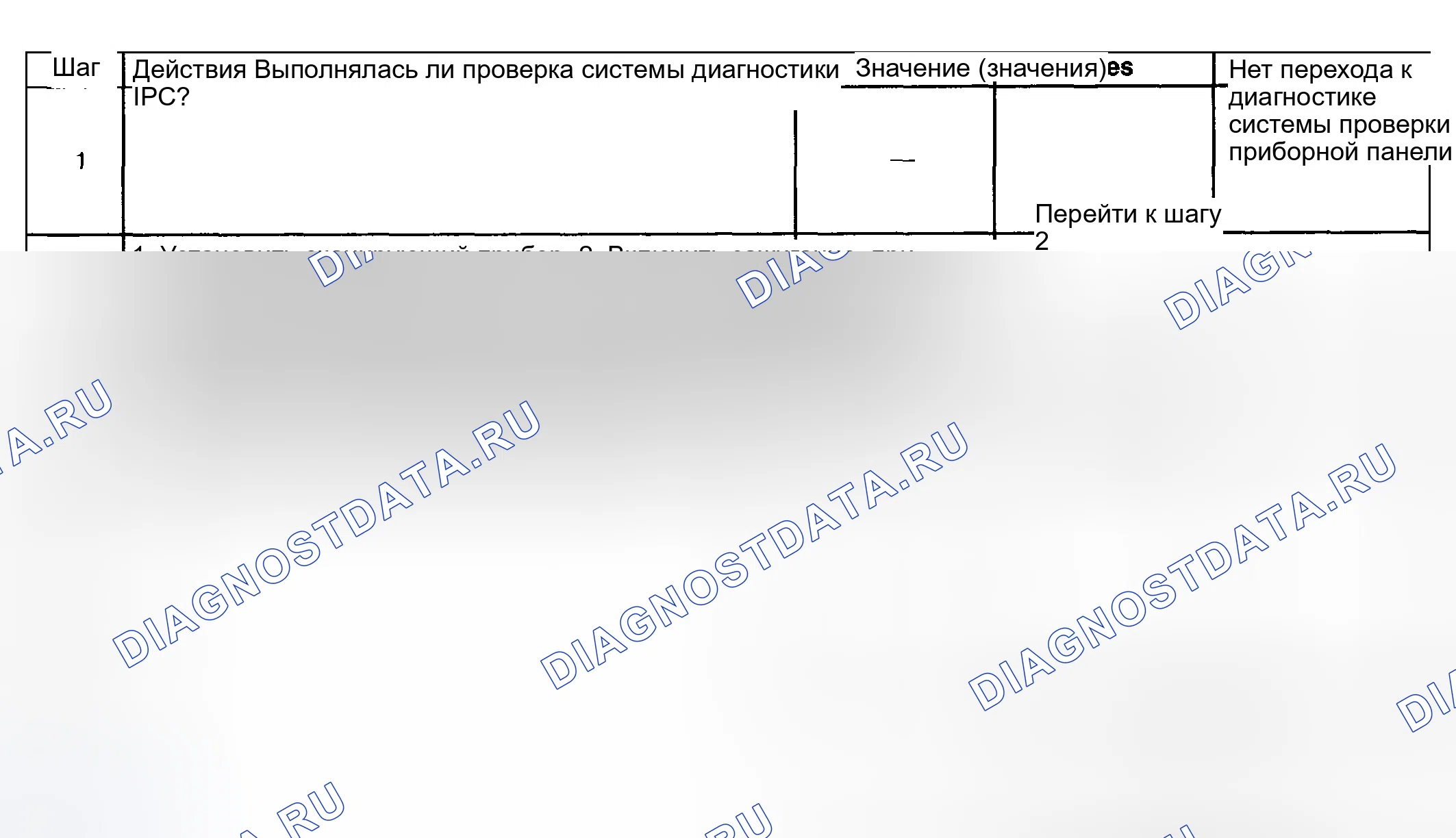 Рис. 128: Описание испытания. Hyundai Venue I